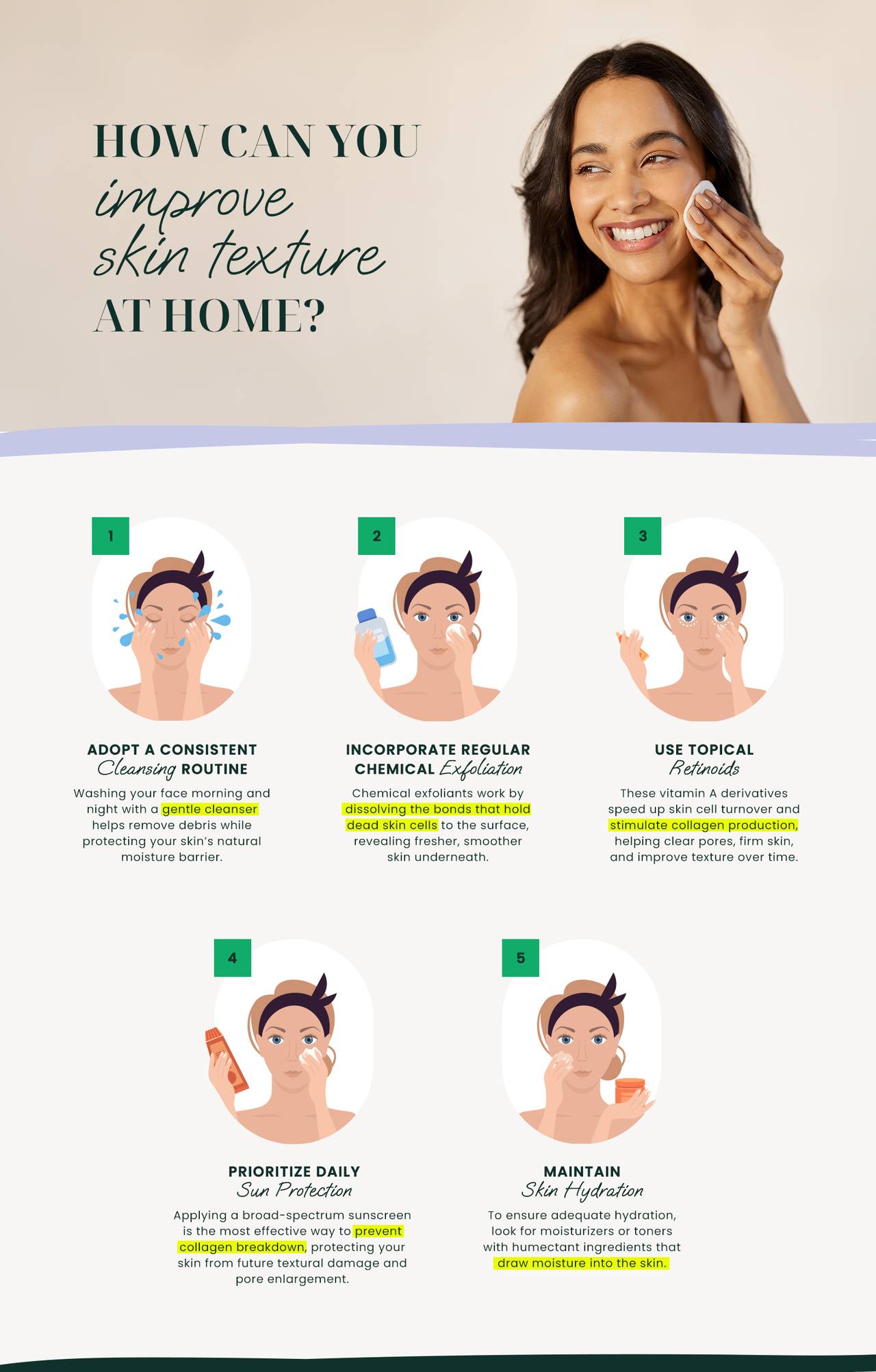 An infographic showing different ways to improve skin texture at home.