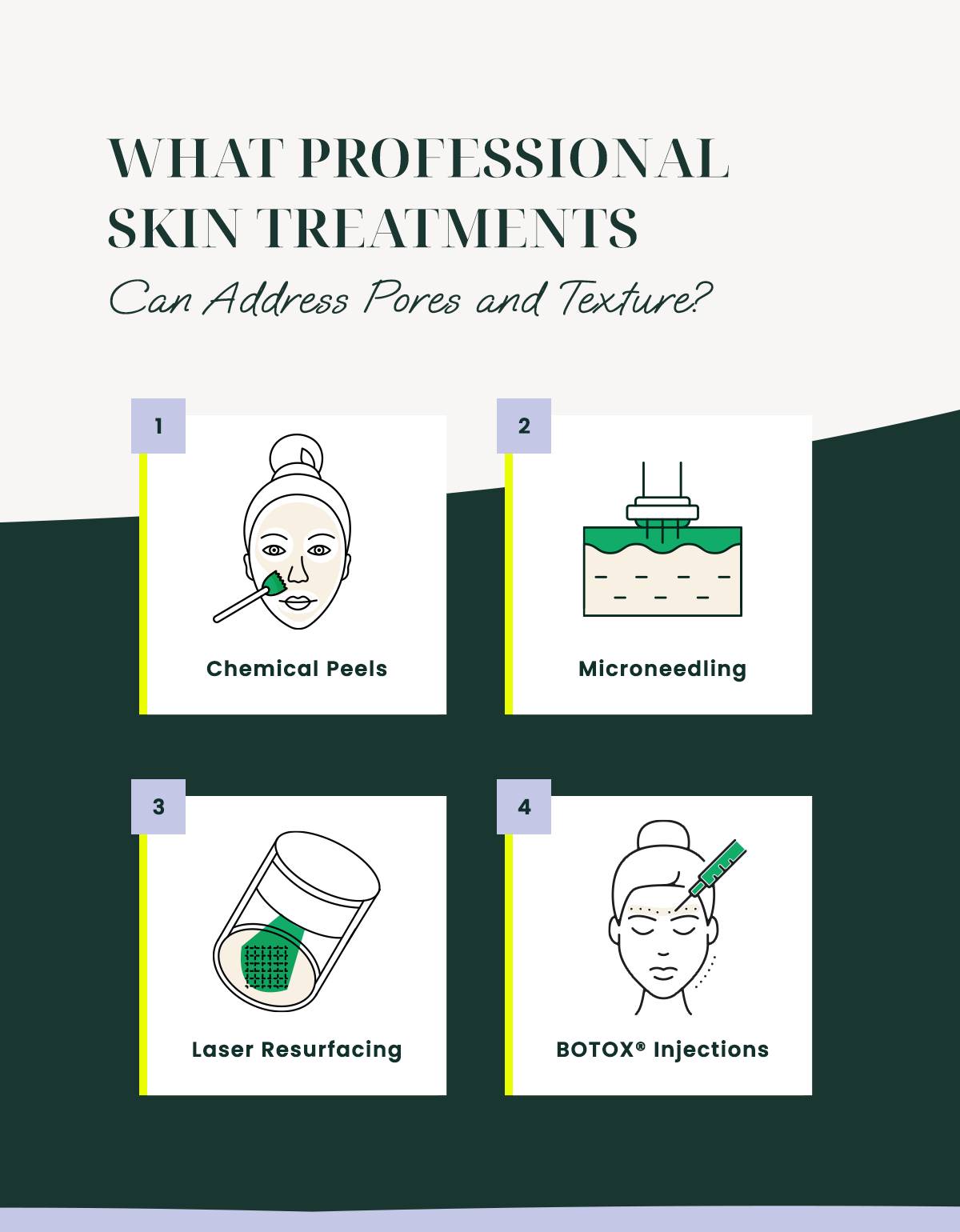 An infographic illustrating professional skin treatments to address pores and skin texture.