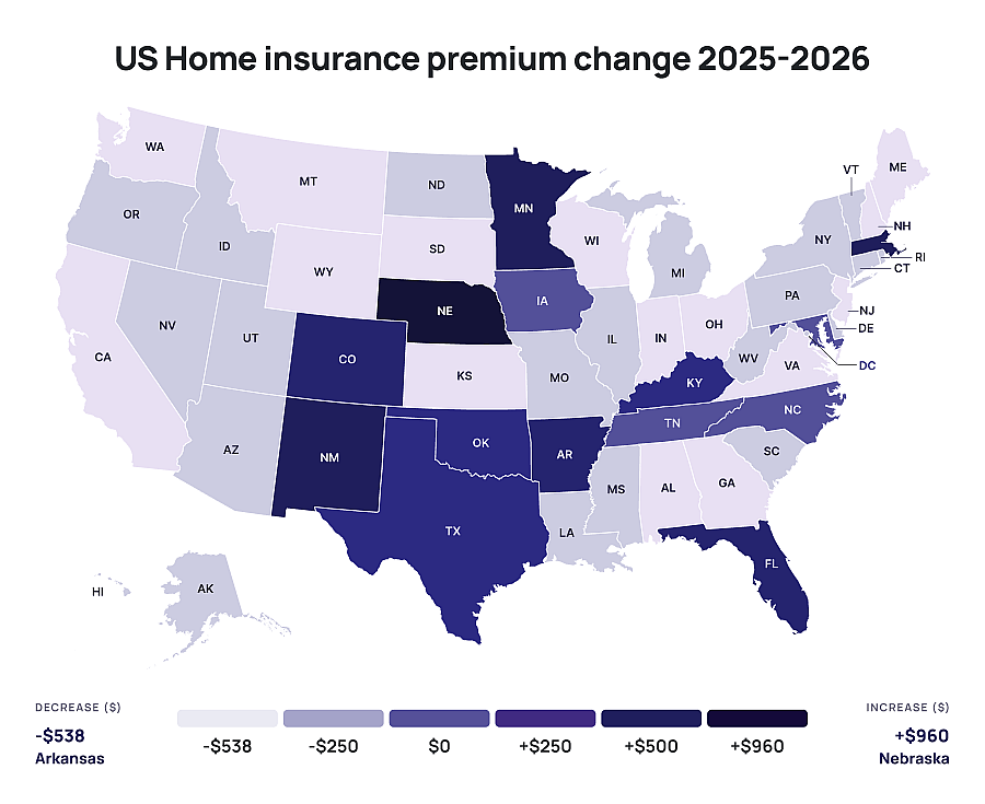 A map chart showing the premium percentage change in home insurance rates per state.