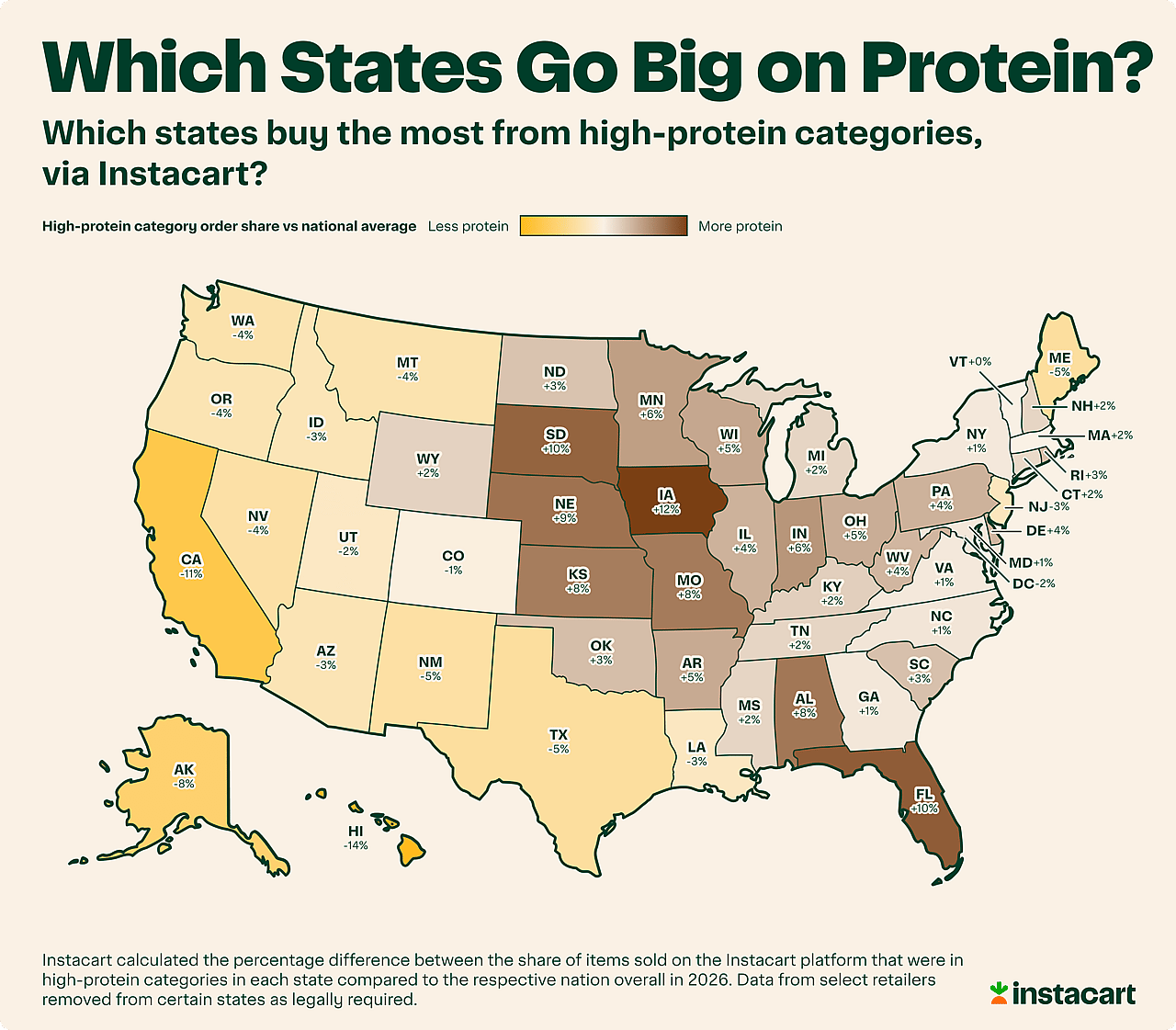 A map chart showing American states with the most sales for high-protein food categories.