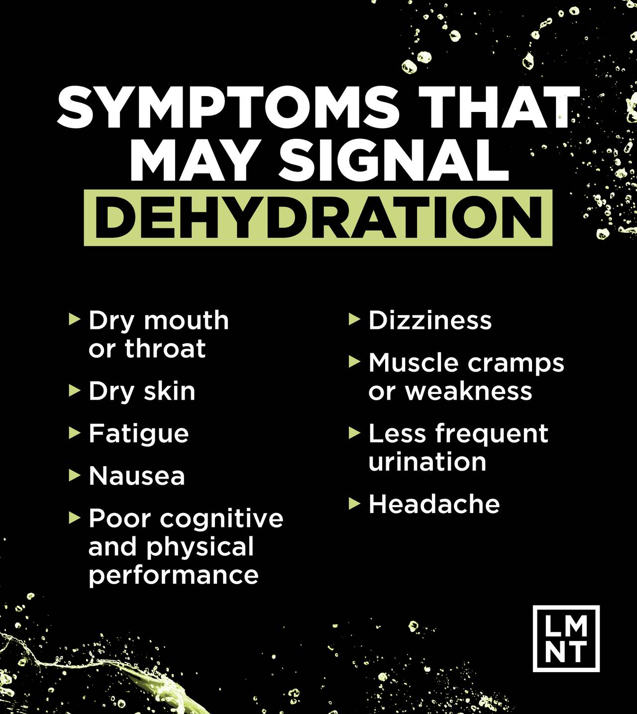 A poster showing dehydration symptoms to watch out for. 