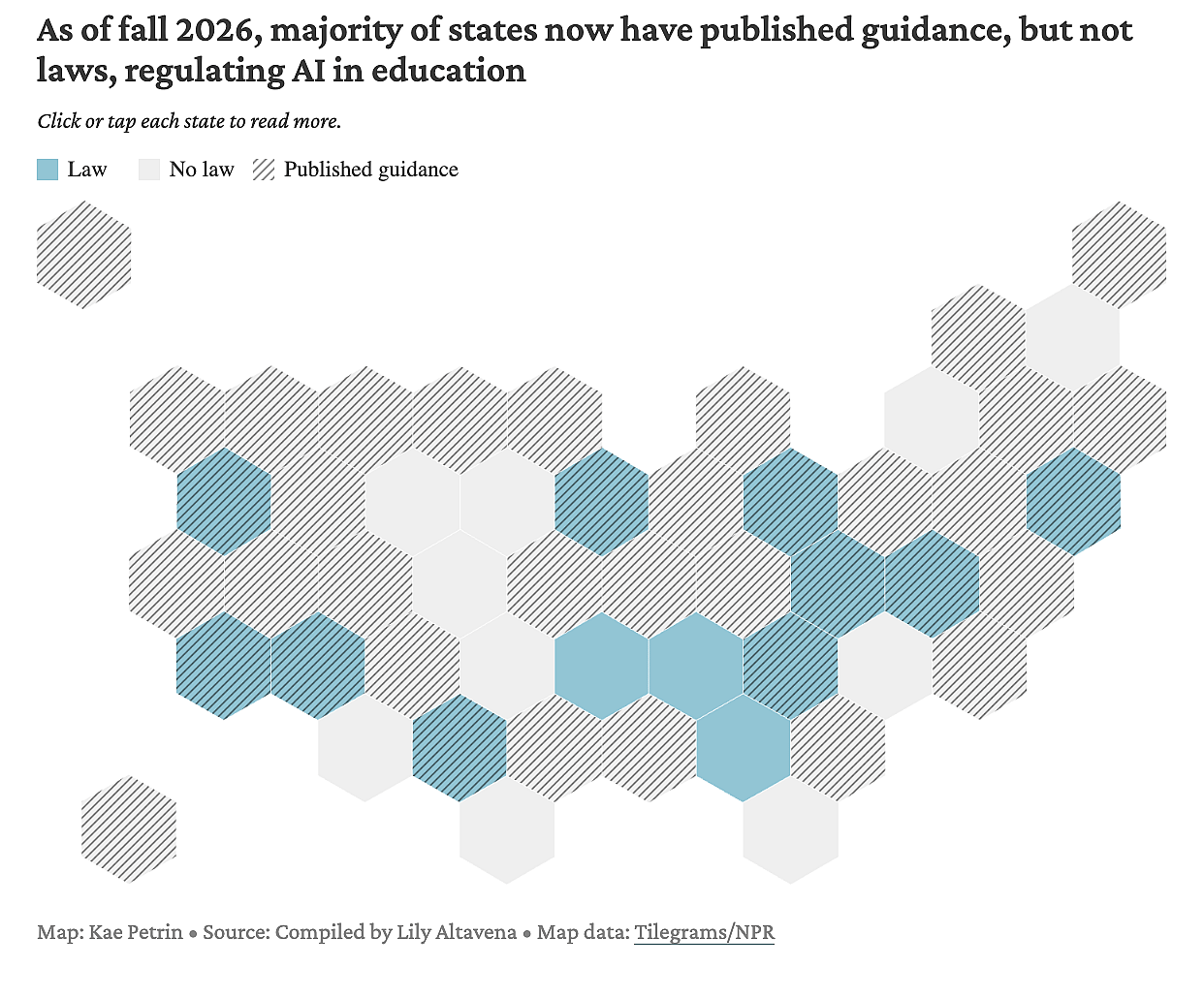 A data map of the US showing that majority of states now have published guidance, but not laws, regulating AI in education (as of fall 2026).