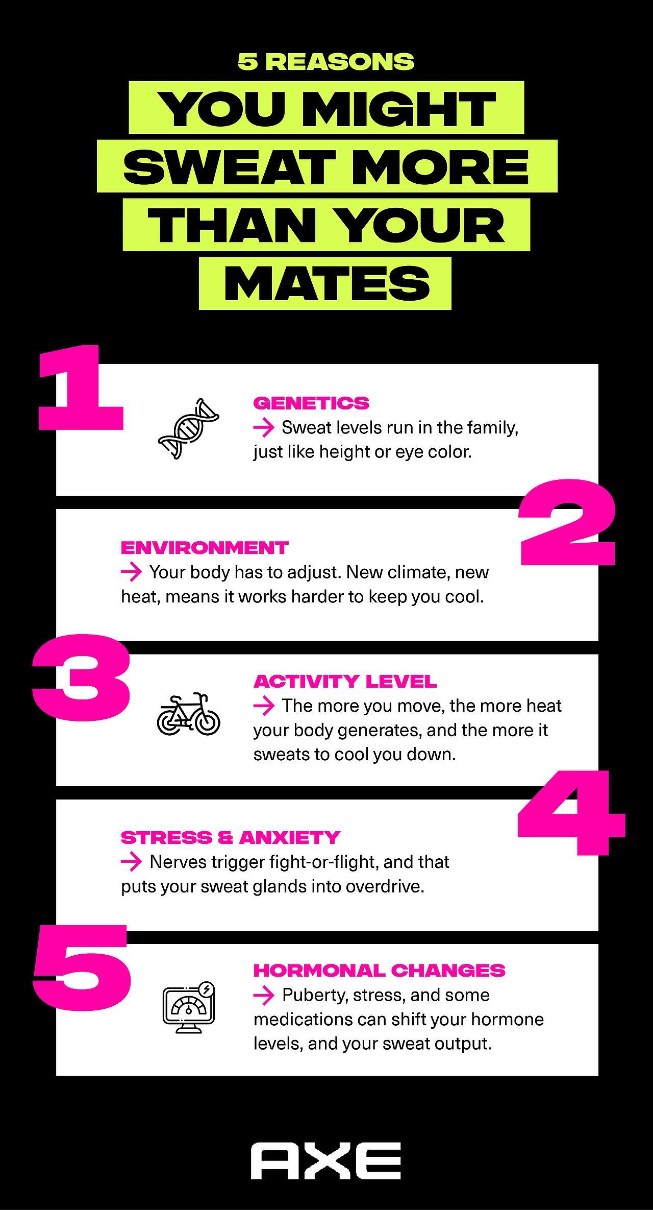 An infographic listing five reasons why you might sweat more than your mates.