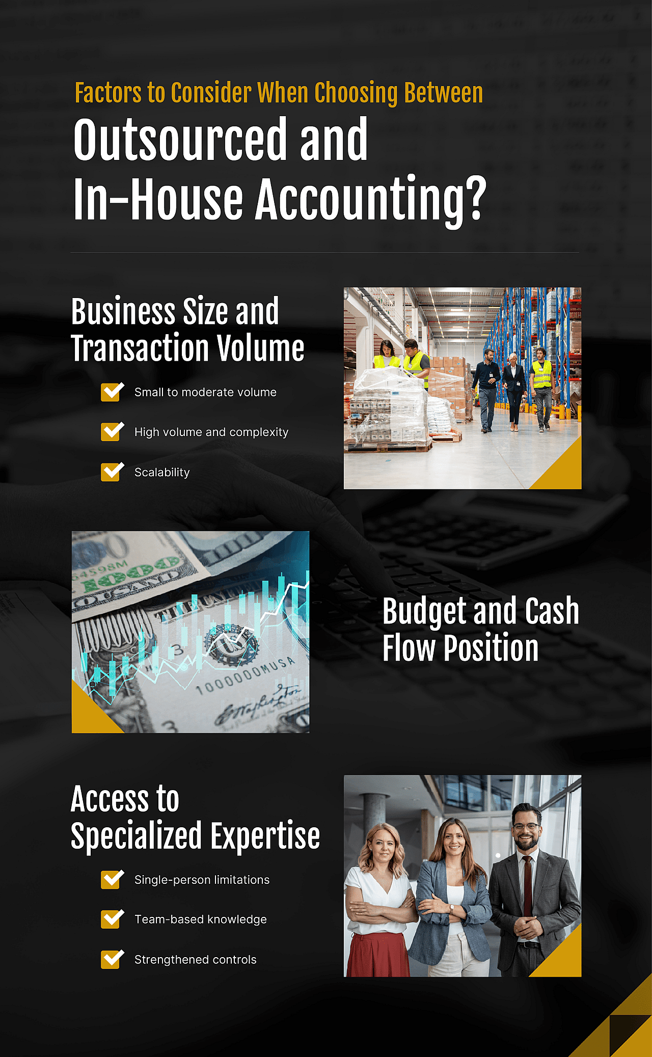 An infographic poster showing the factors to consider between outsourced and in-house accounting.
