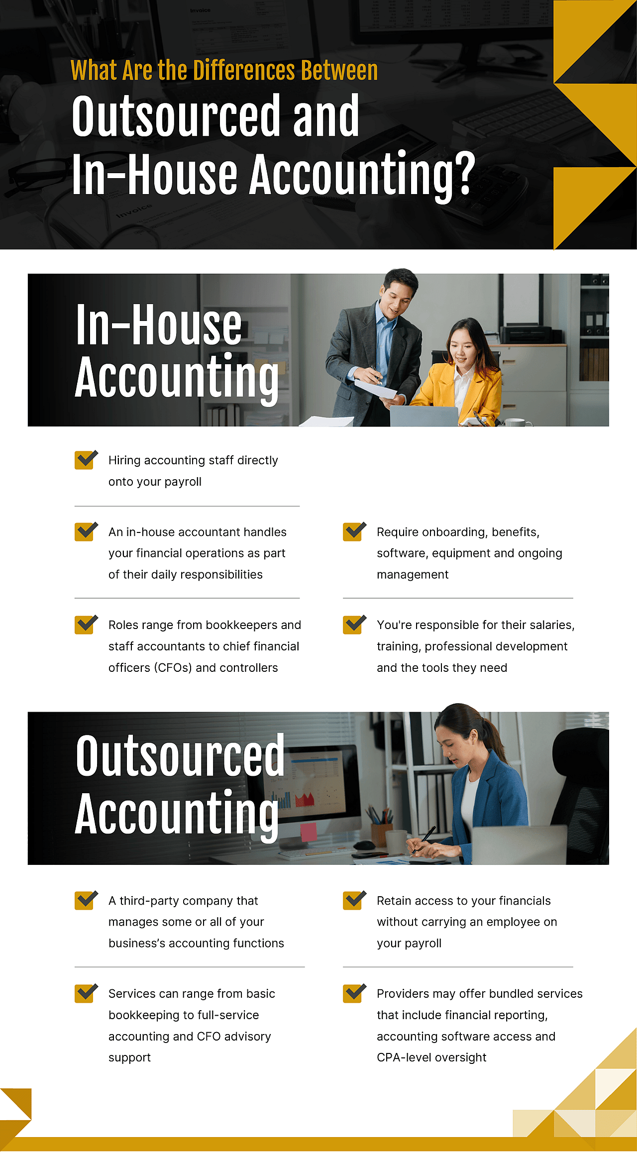 An infographic poster comparing the differences of outsourced accounting and in-house accounting.