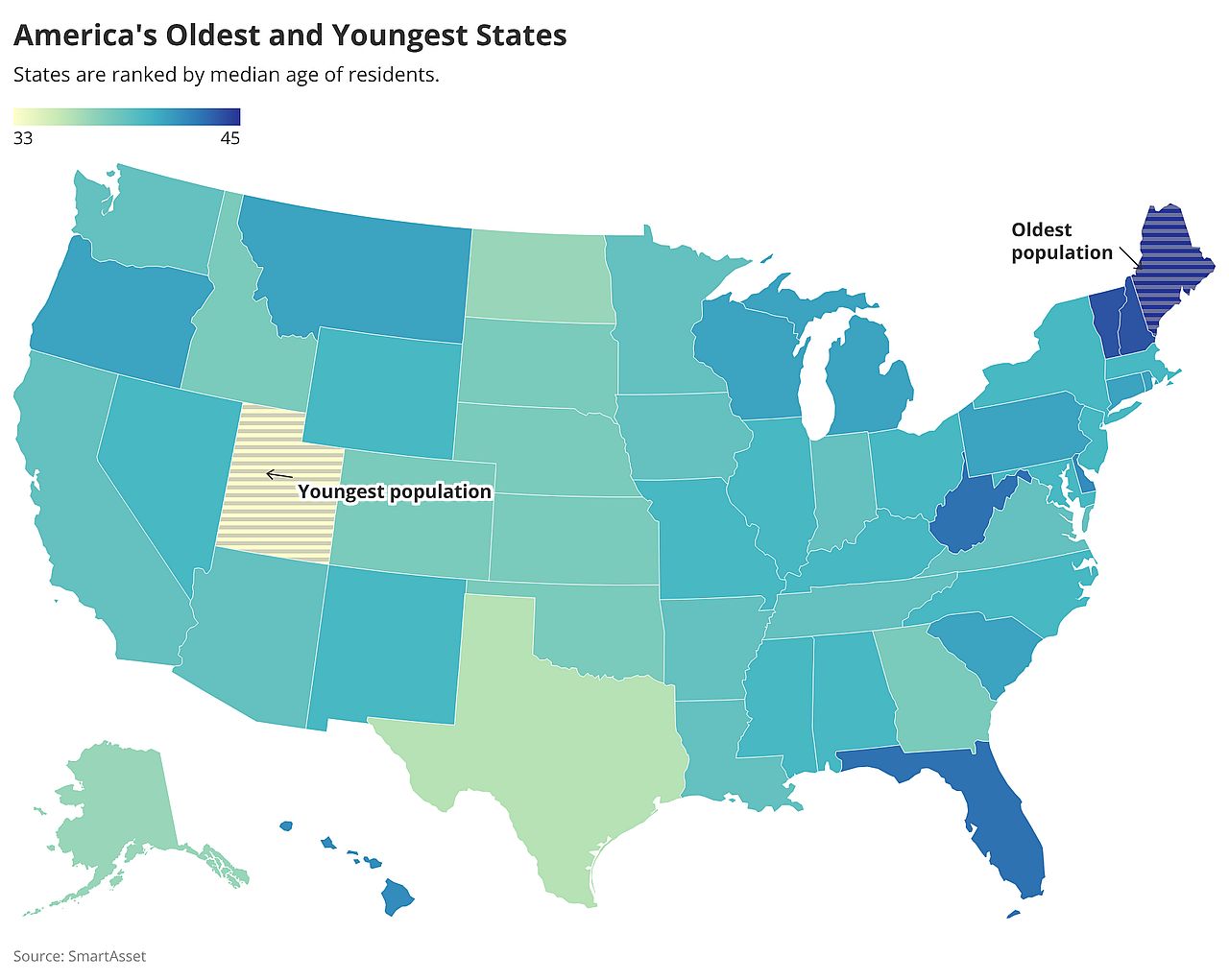 A data map of the US visualizing the states with the oldest and youngest residents.