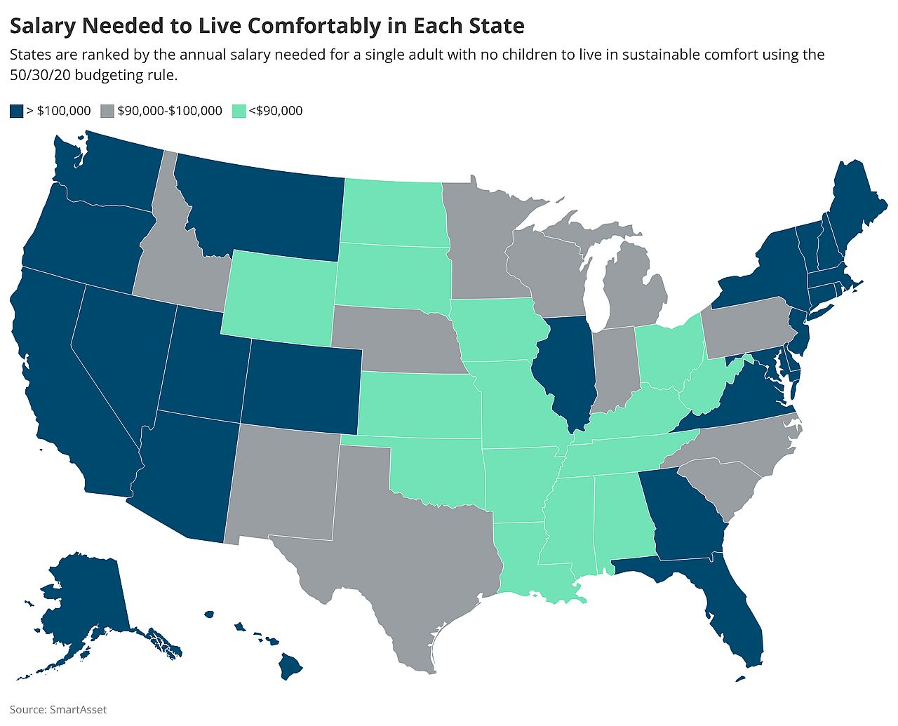 A U.S. map chart showing the salary needed for a comfortable lifestyle in each state.