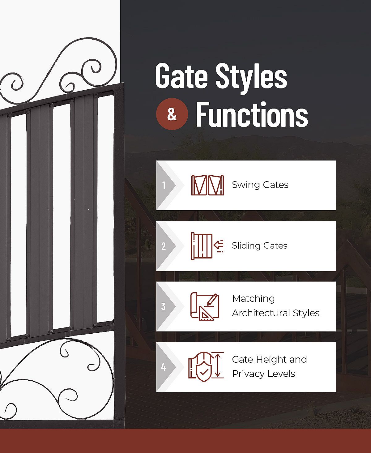 An infographic listing the different gate styles and their functions.