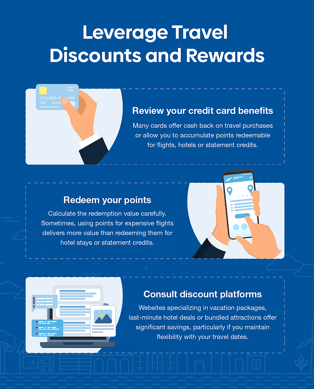 An infographic showing the ways to leverage travel discounts and rewards.