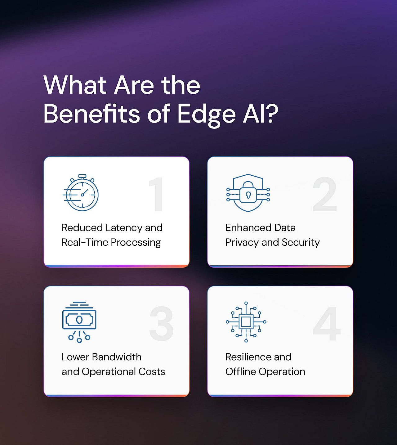An infographic showing the benefits of Edge AI.