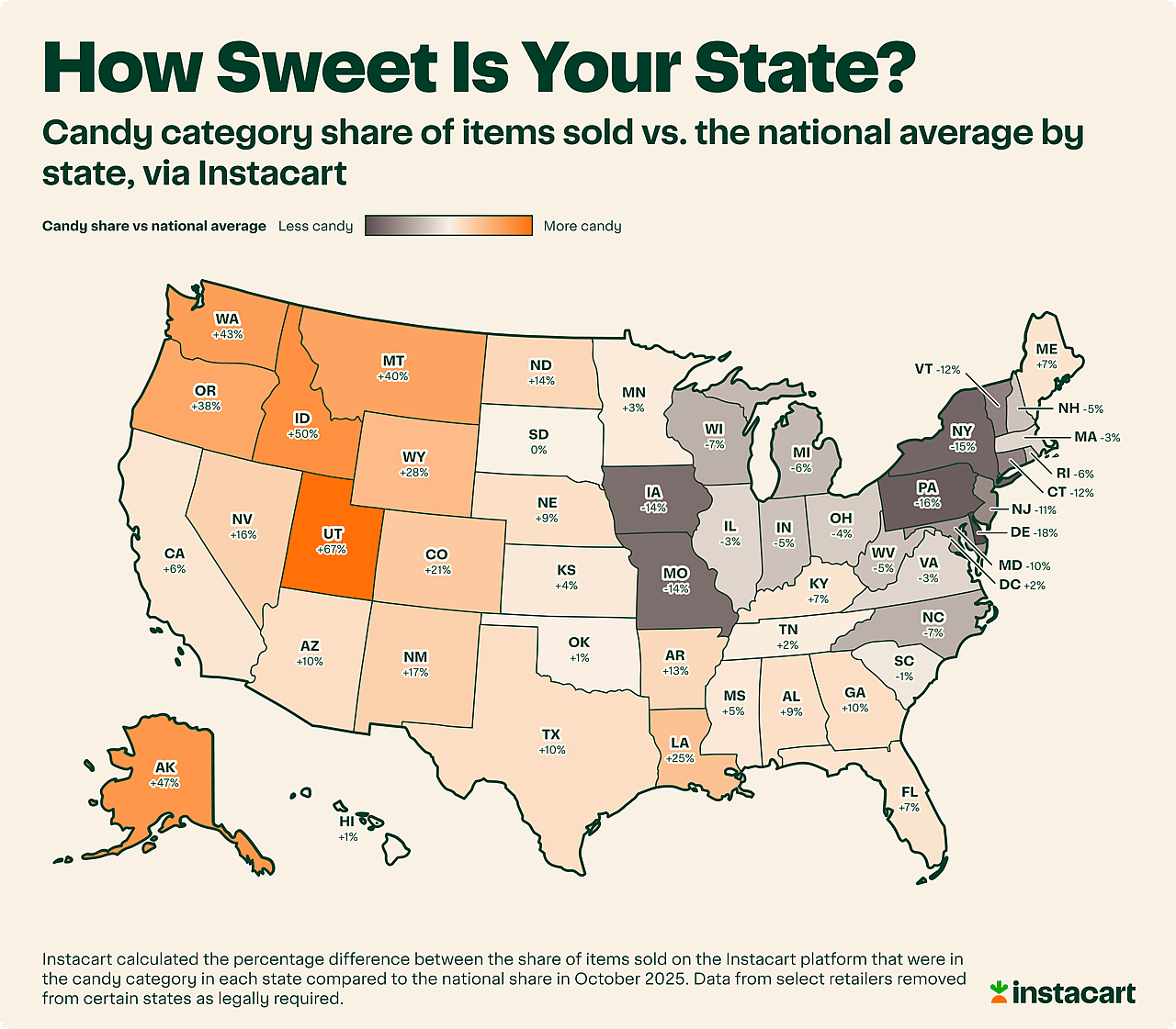 A map shart showing the candy category share of sold items by its national average by each American state via Instacart.