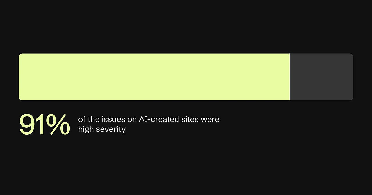 Yellow bar and text on black background stating