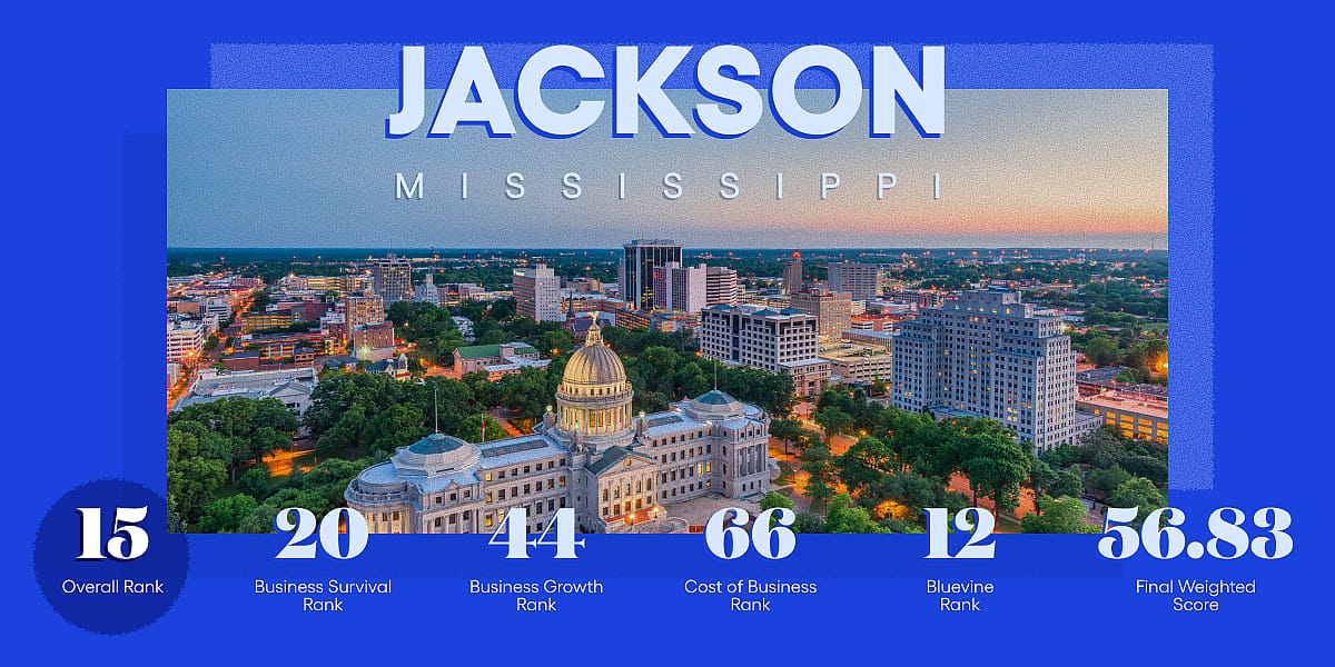 An infographic revealing data ranking and overview for Jackson, Mississippi.