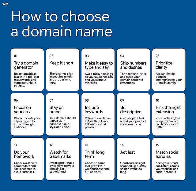 A table showing the steps on how to choose a domain name.