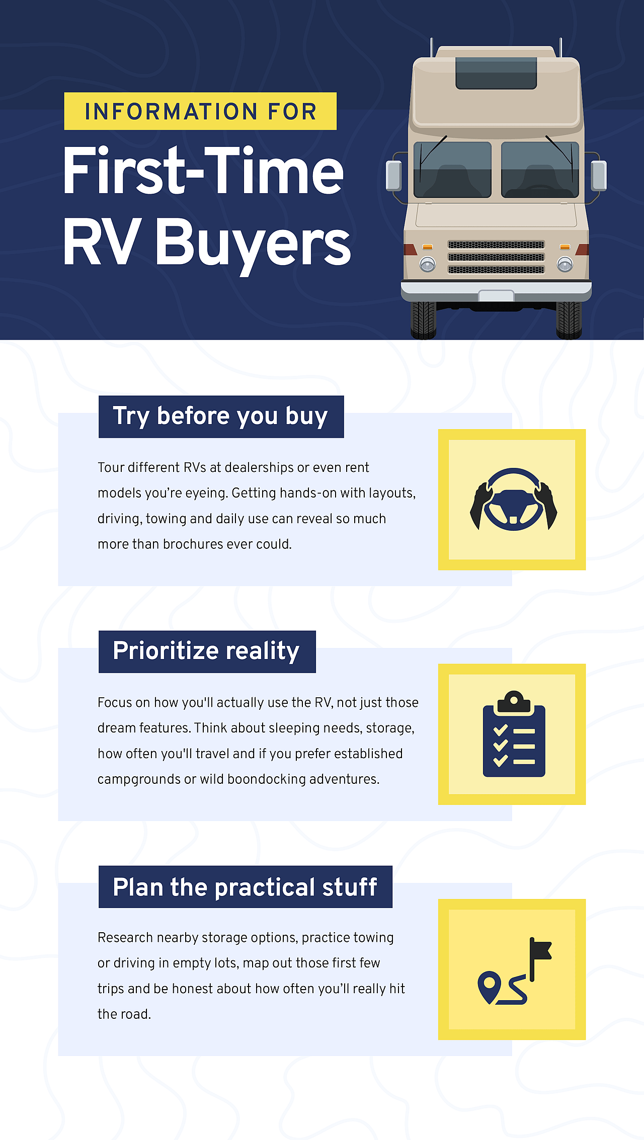 An infographic on what first-time RV buyers need to know.