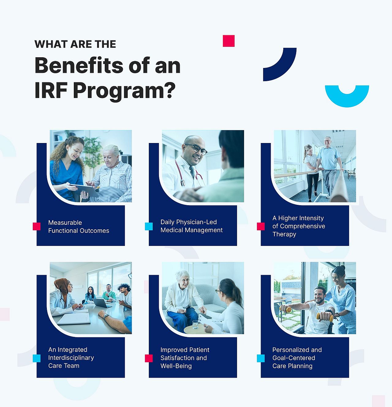 Infographic reporting the benefits of an IRF program.