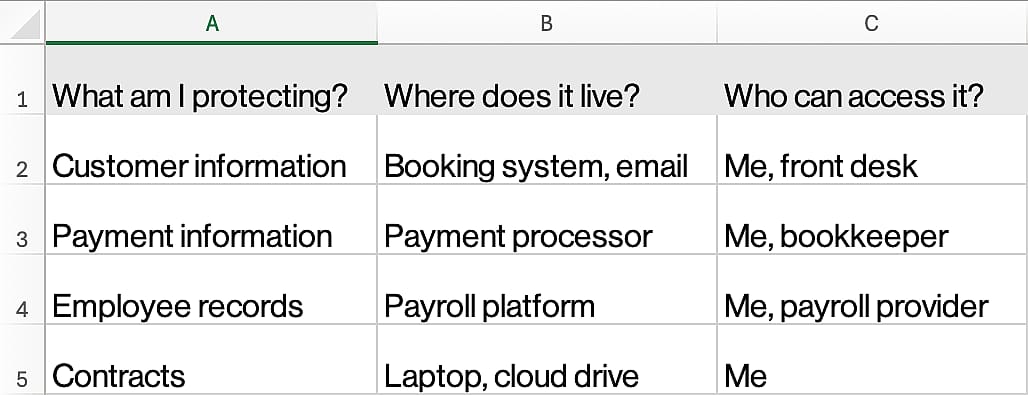 A sample spreadsheet graphic listing hypothetical entries.