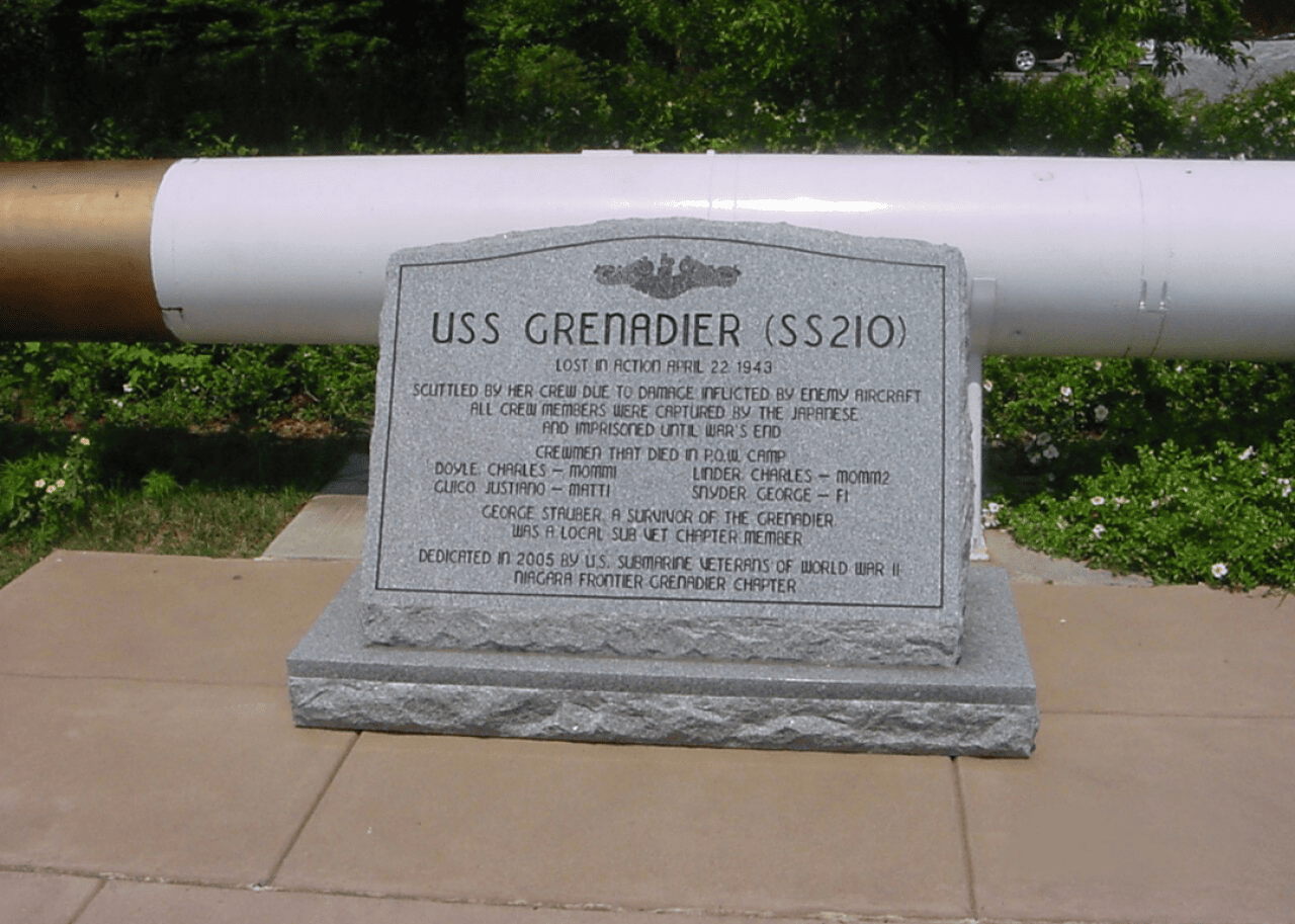 2020: Finding the USS Grenadier