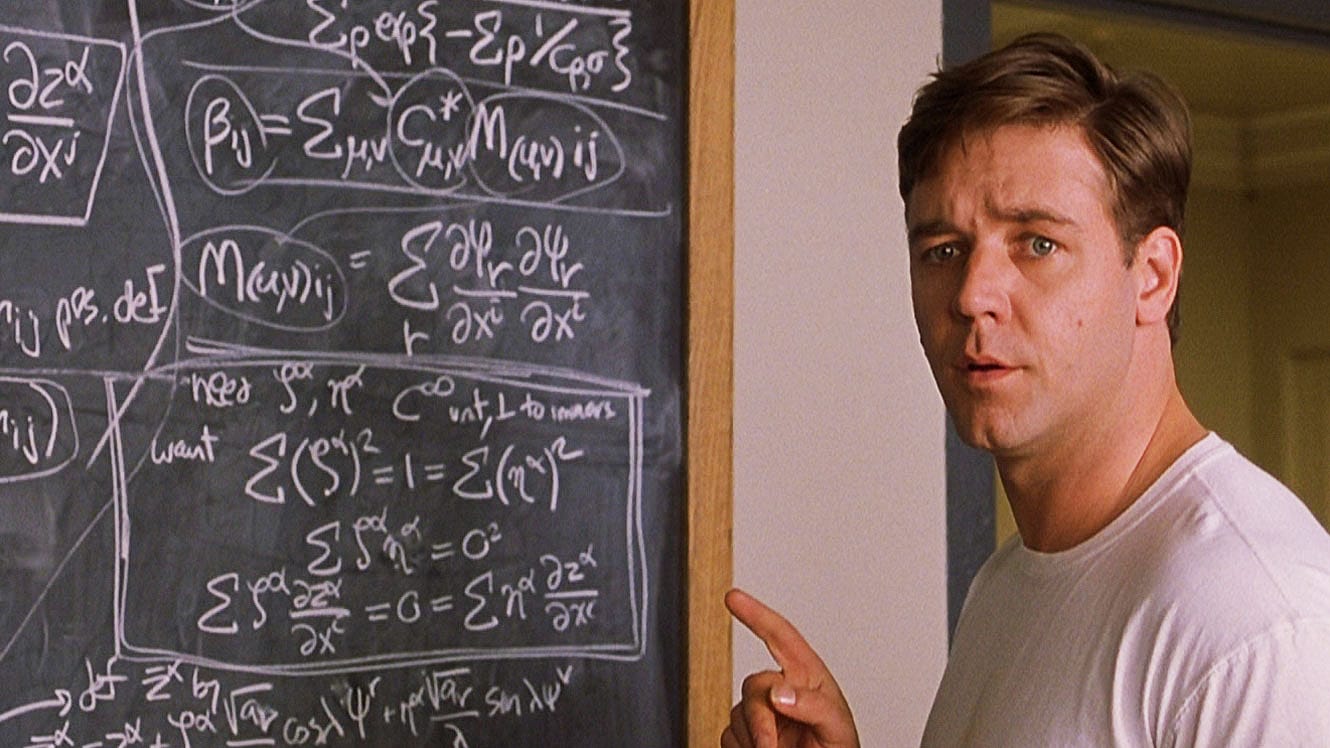 2002: A Beautiful Mind