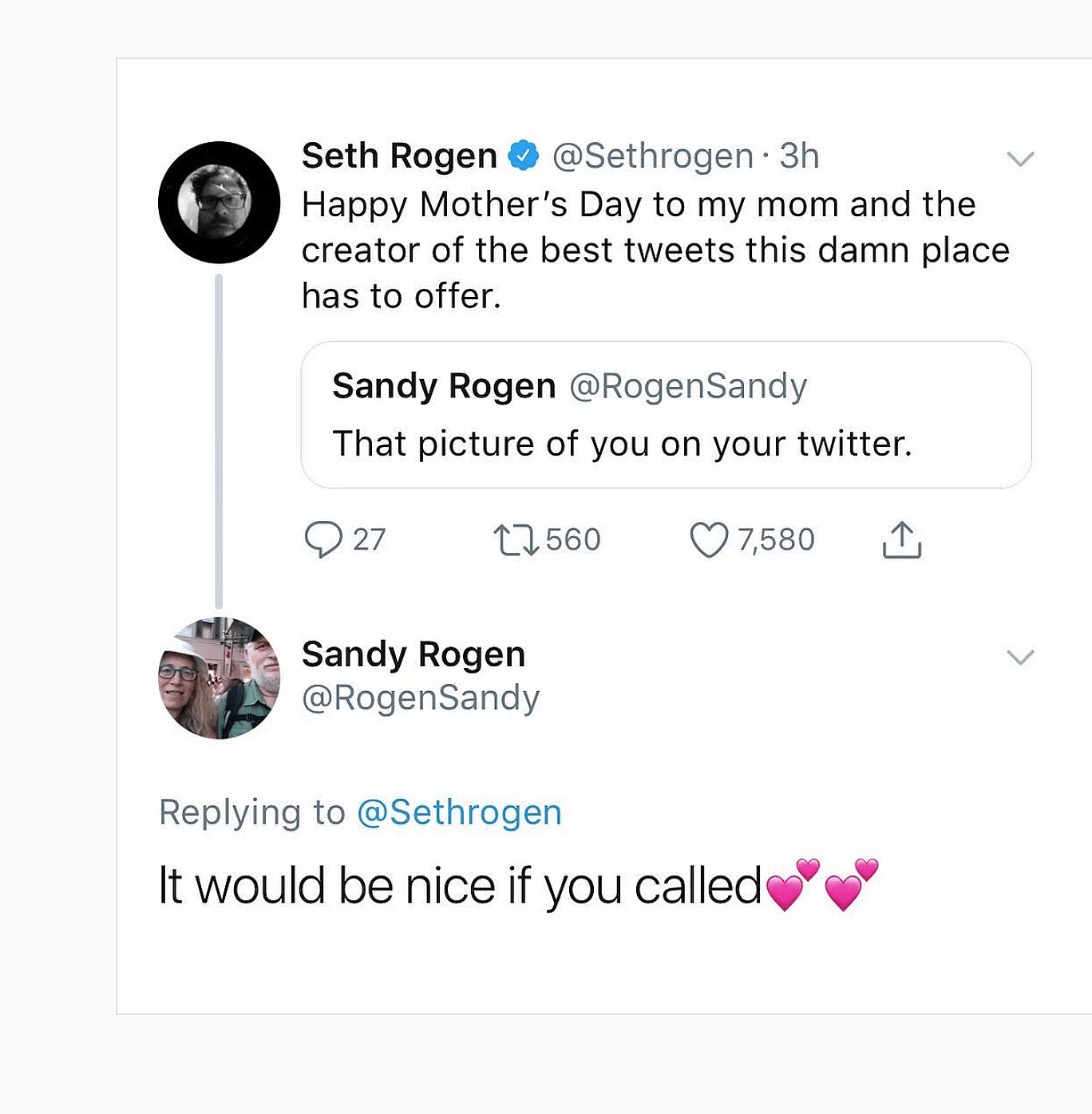 Seth Rogen and Sandy Rogen