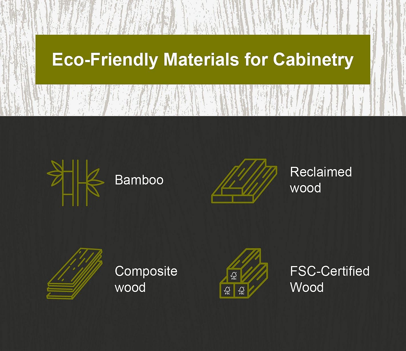Infographic showing eco-friendly materials for cabinetry.