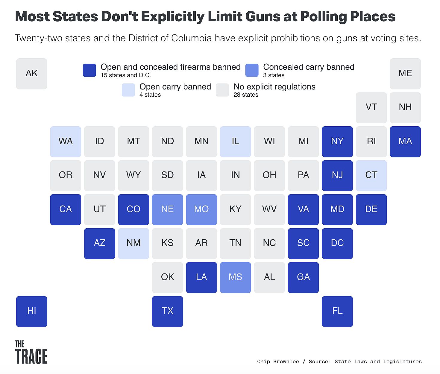 Graphic showing states that limit guns at polling places.