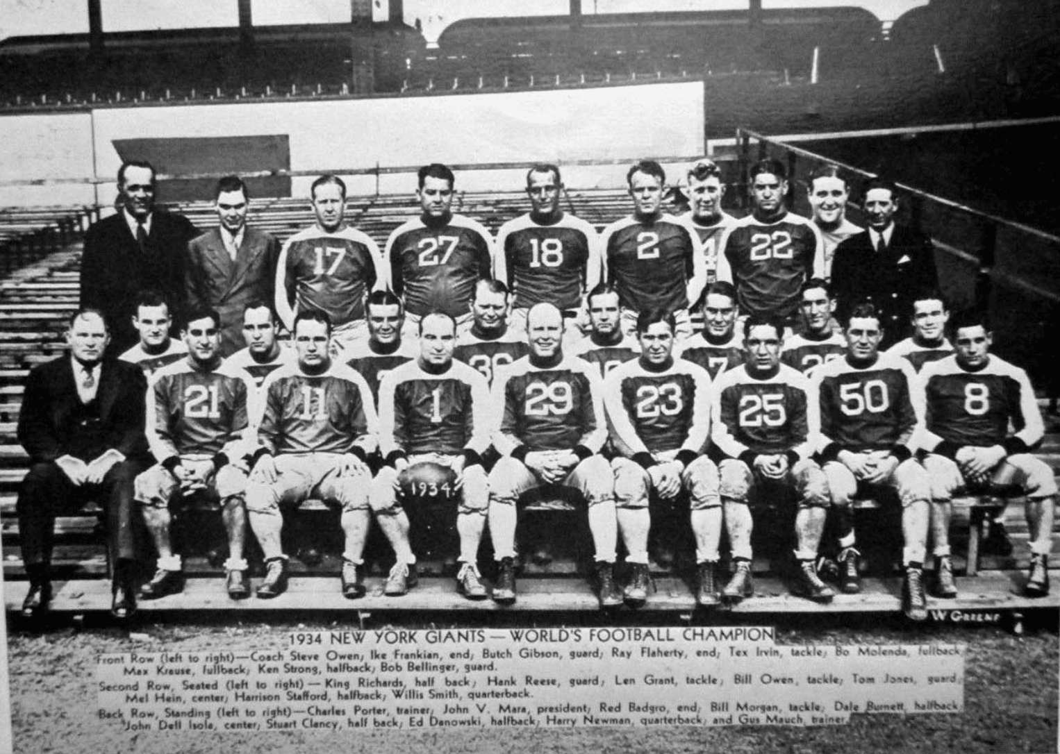 1934: The "Sneakers Game"