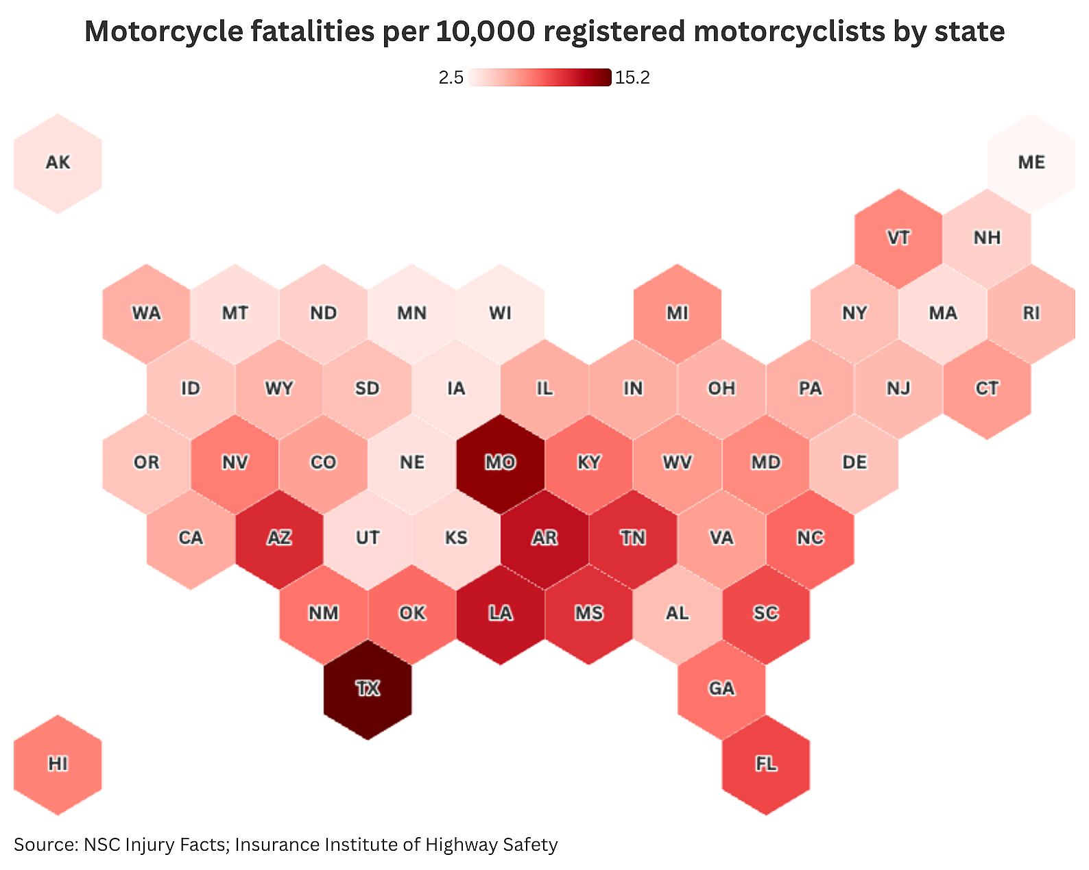 Motorcycle fatalities by state