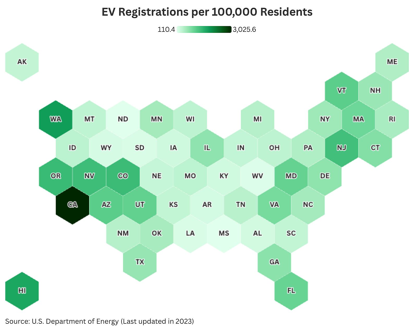 A state-by-state breakdown