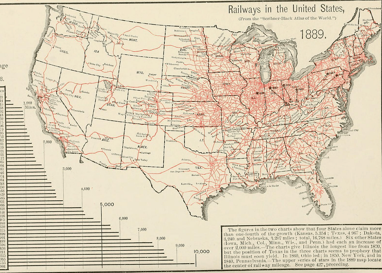 1889