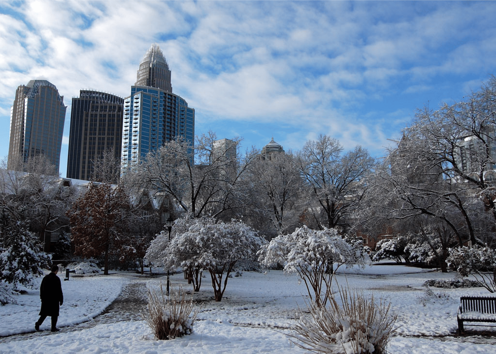 2005: A cluster of high-wind blizzards