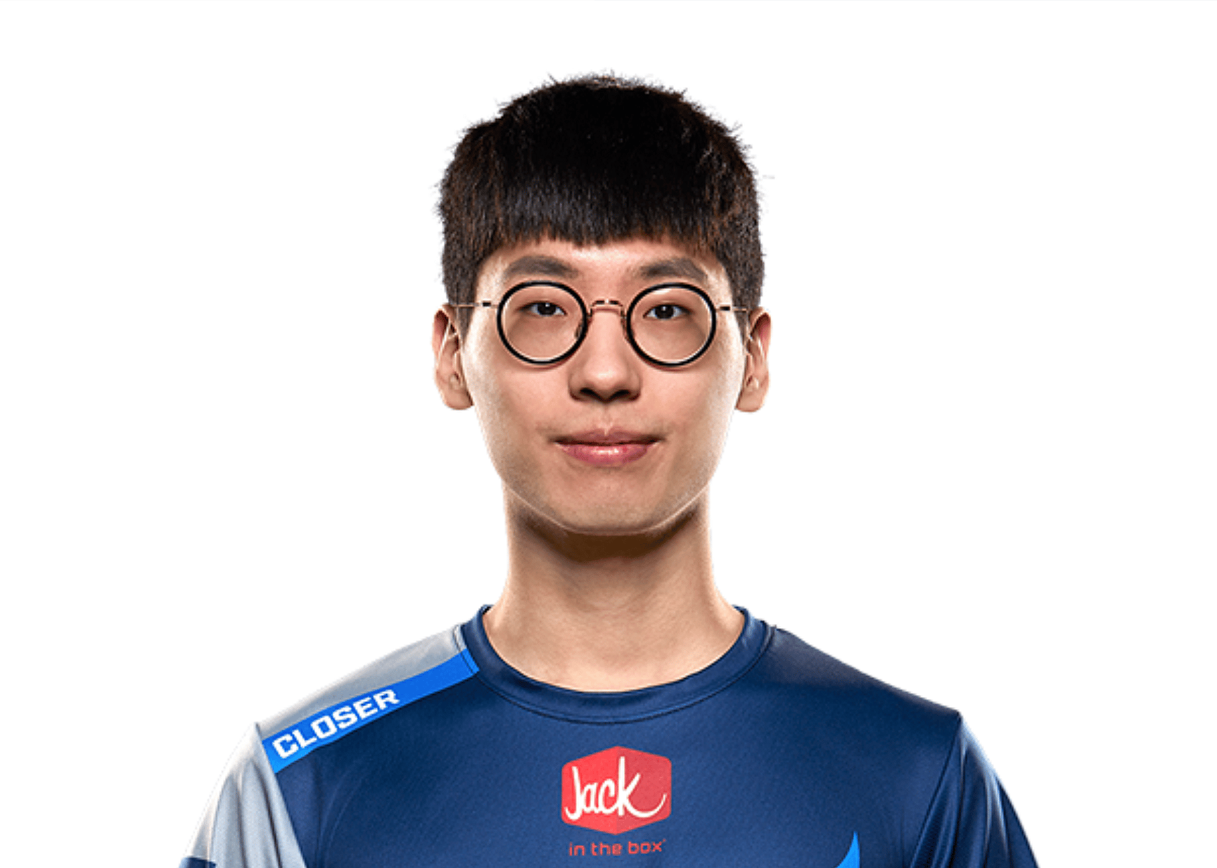 #3. Won Sik "Closer" Jung