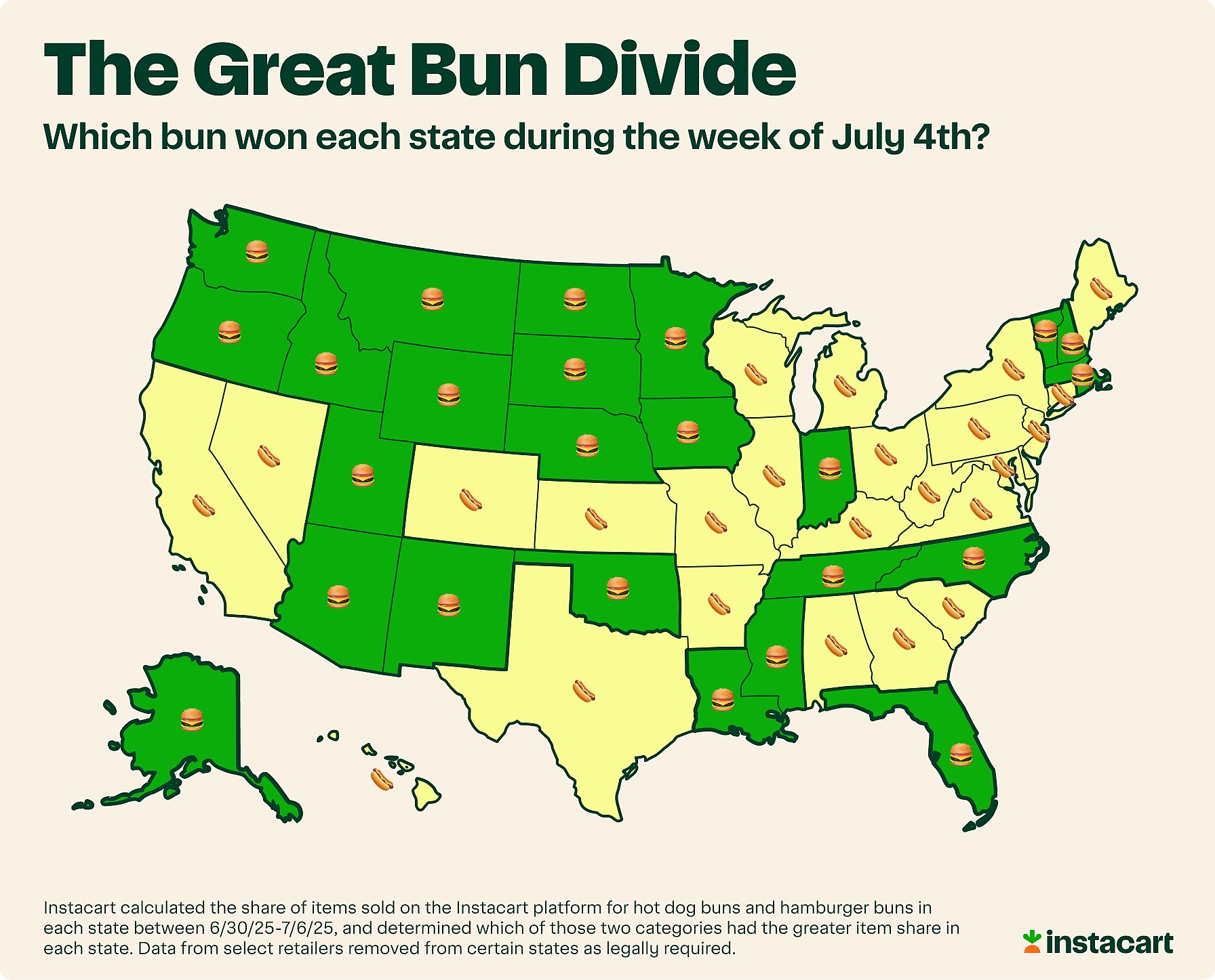Hot Dogs vs. Hamburgers: New Jersey favors Hot Dogs