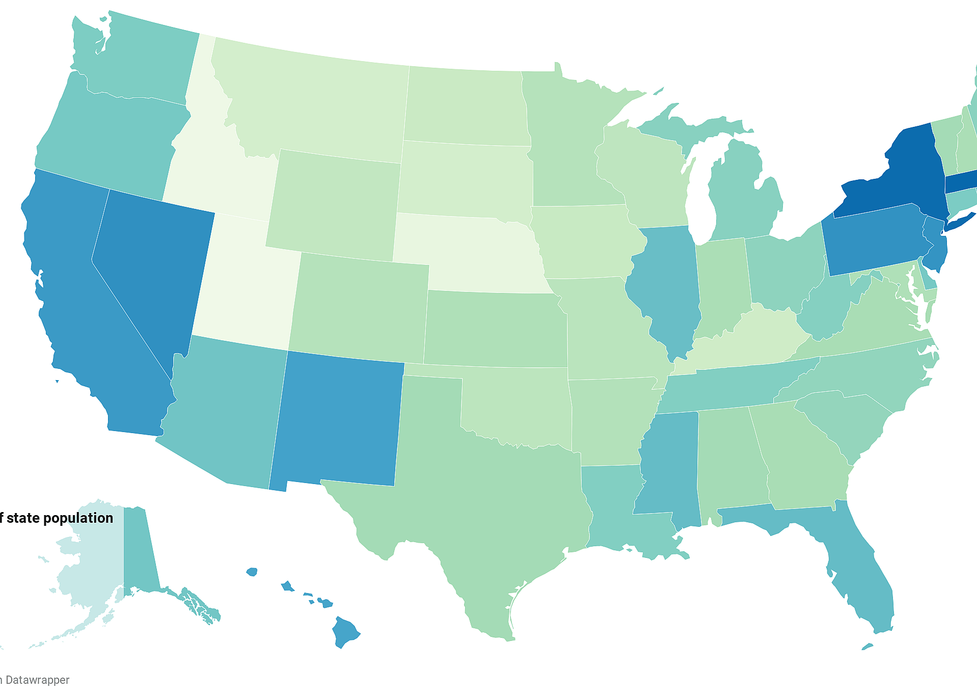 Unemployed population: Demographics