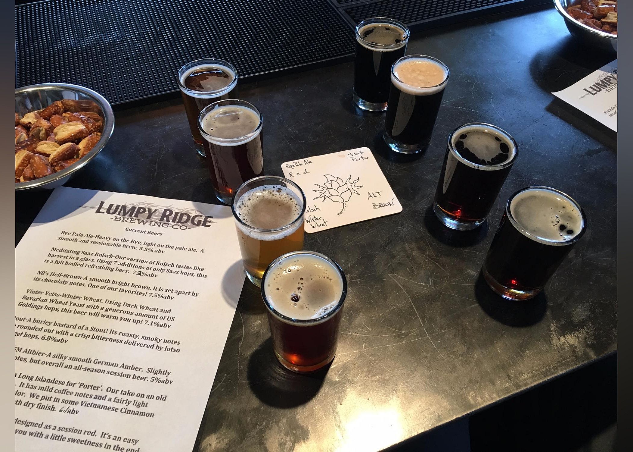 #25. Lumpy Ridge Brewing