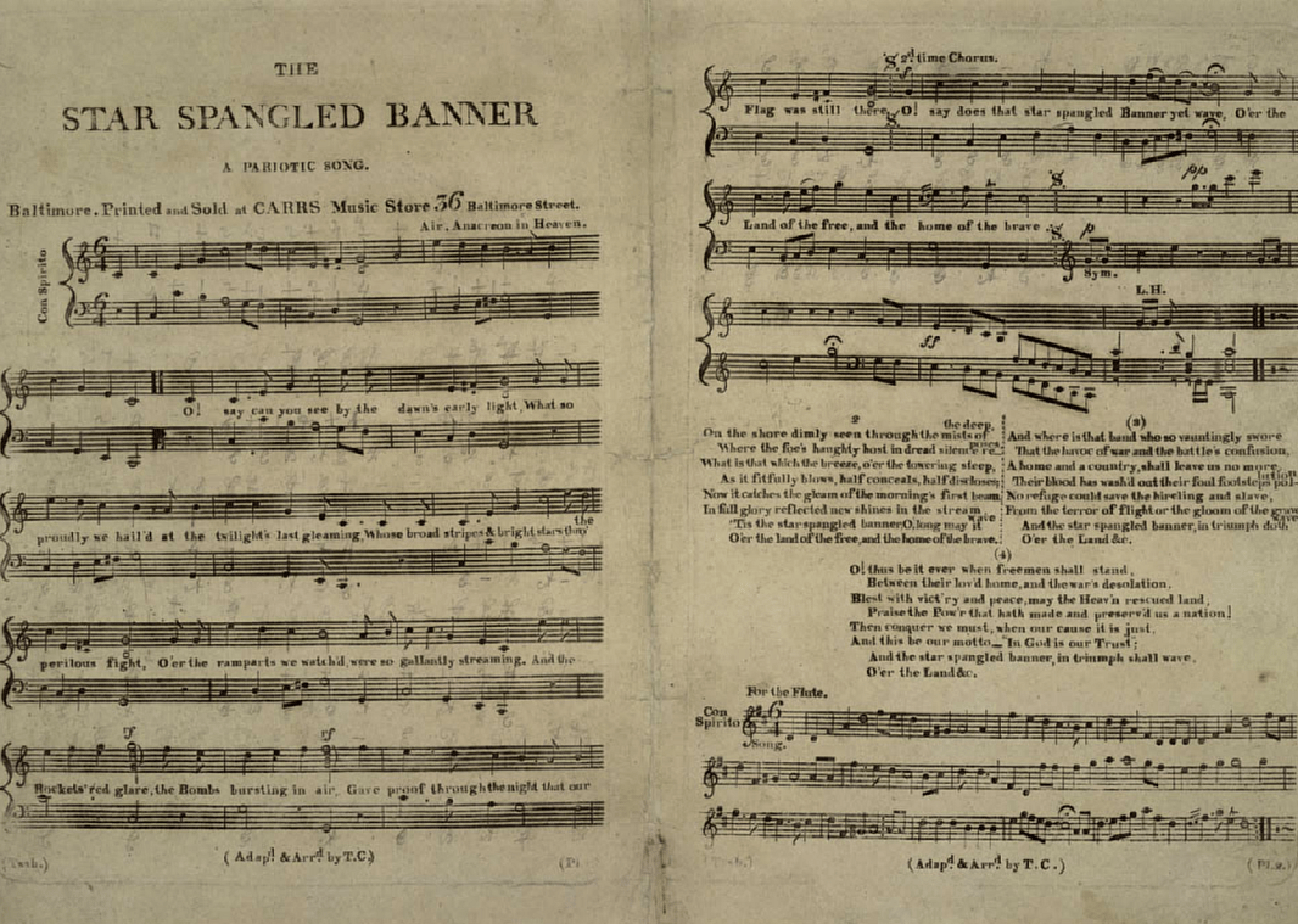 Question #98: What is the name of the national anthem?