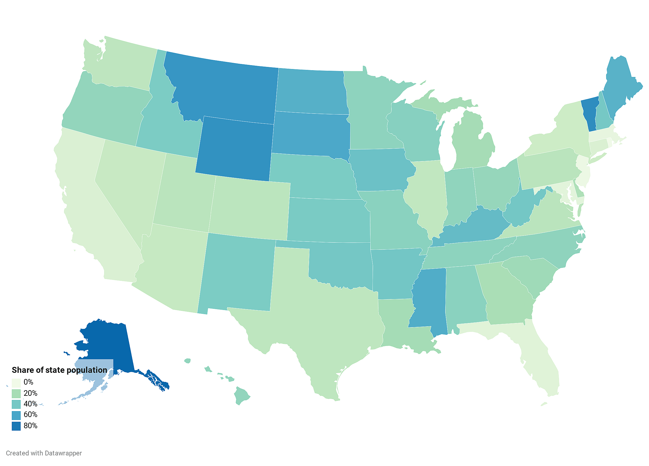 Rural population: Demographics