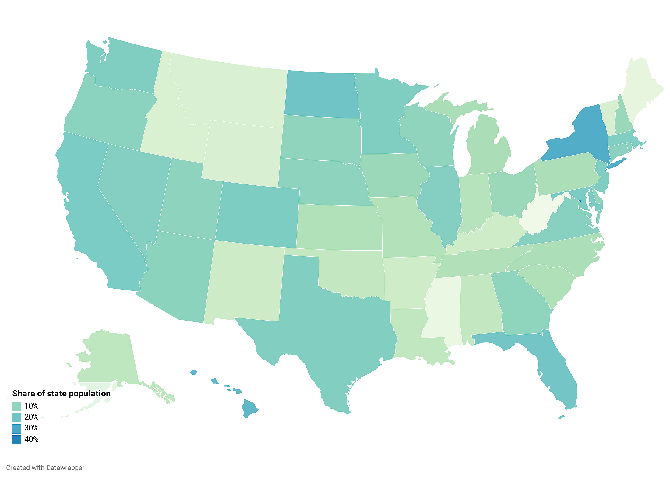 Multiunit housing: Demographics