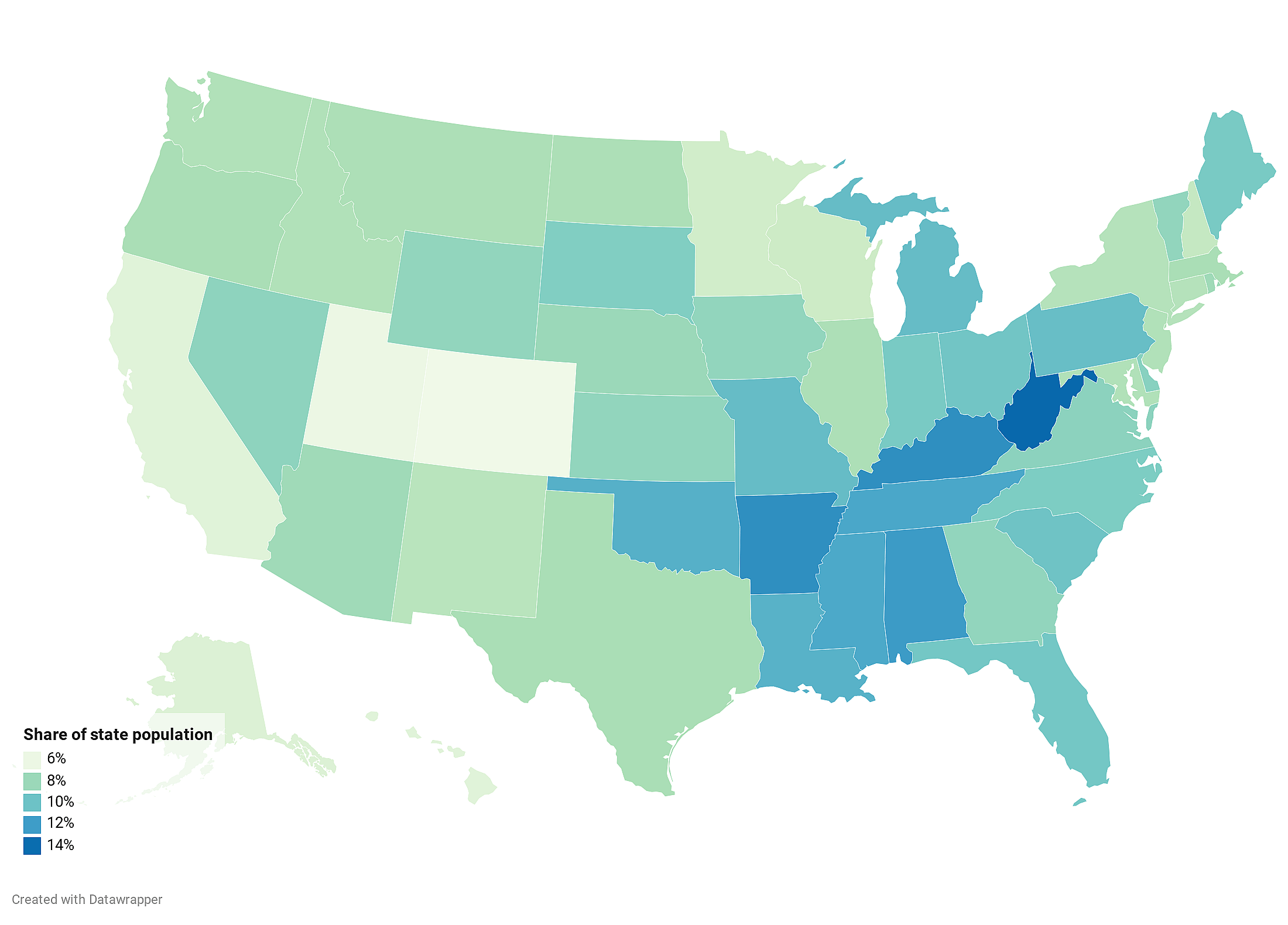 Major cardiovascular disease diagnosis: Demographics