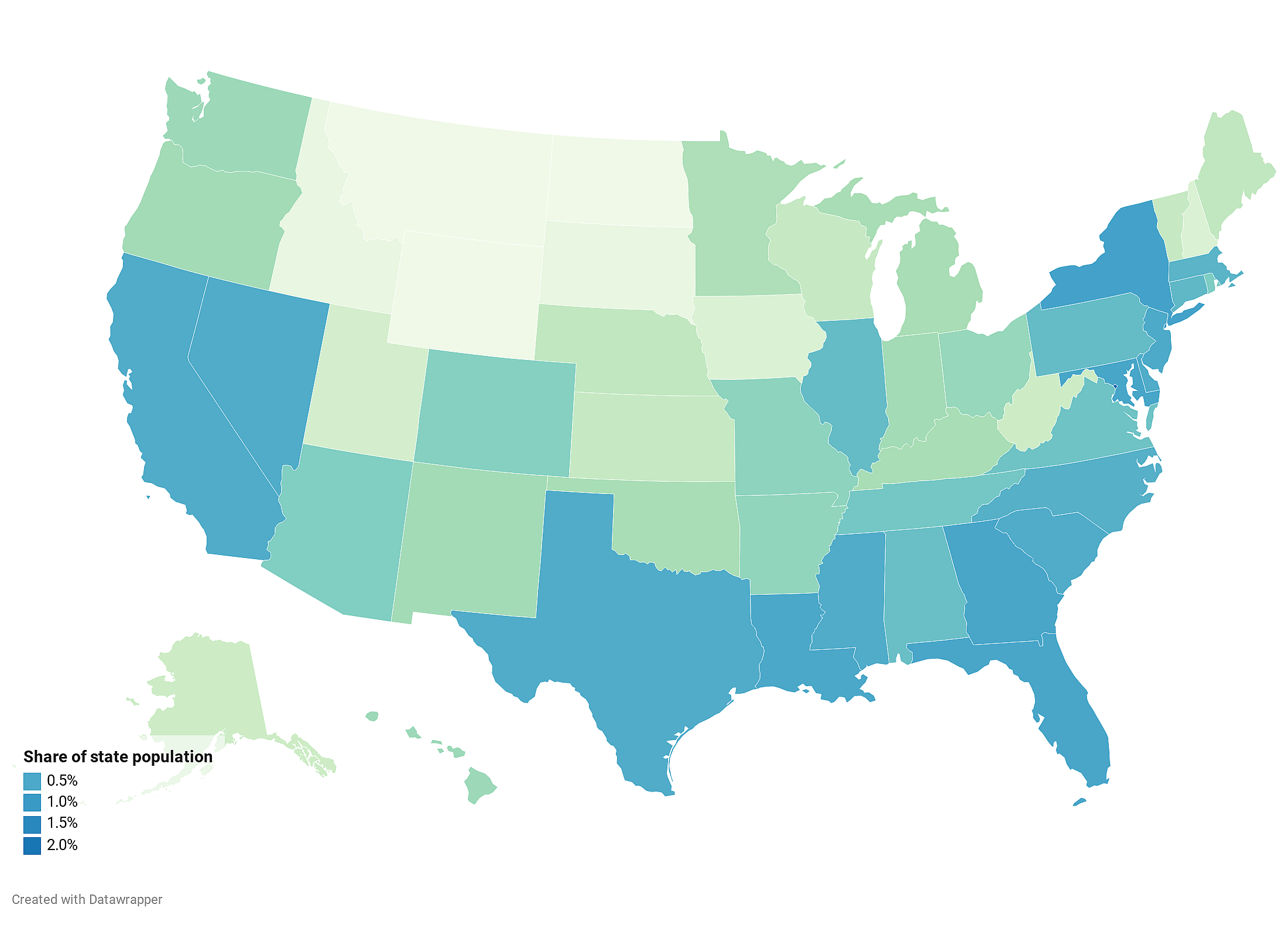 HIV diagnosis: Demographics