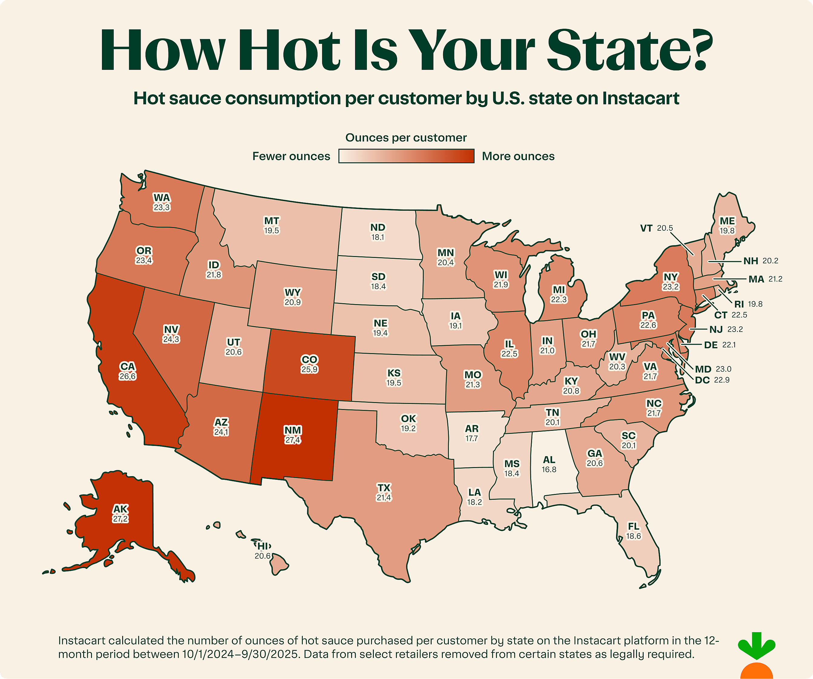 How Does Delaware Rank In Orders For Hot Sauce?
