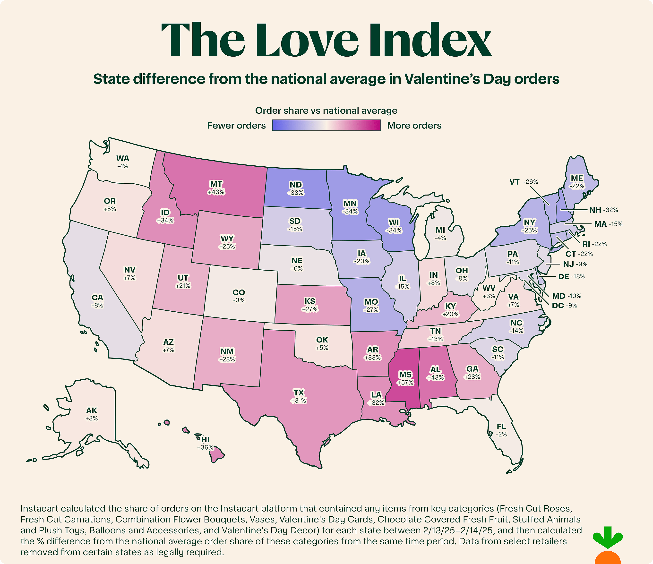 Where does Ohio rank for the most romantic state?