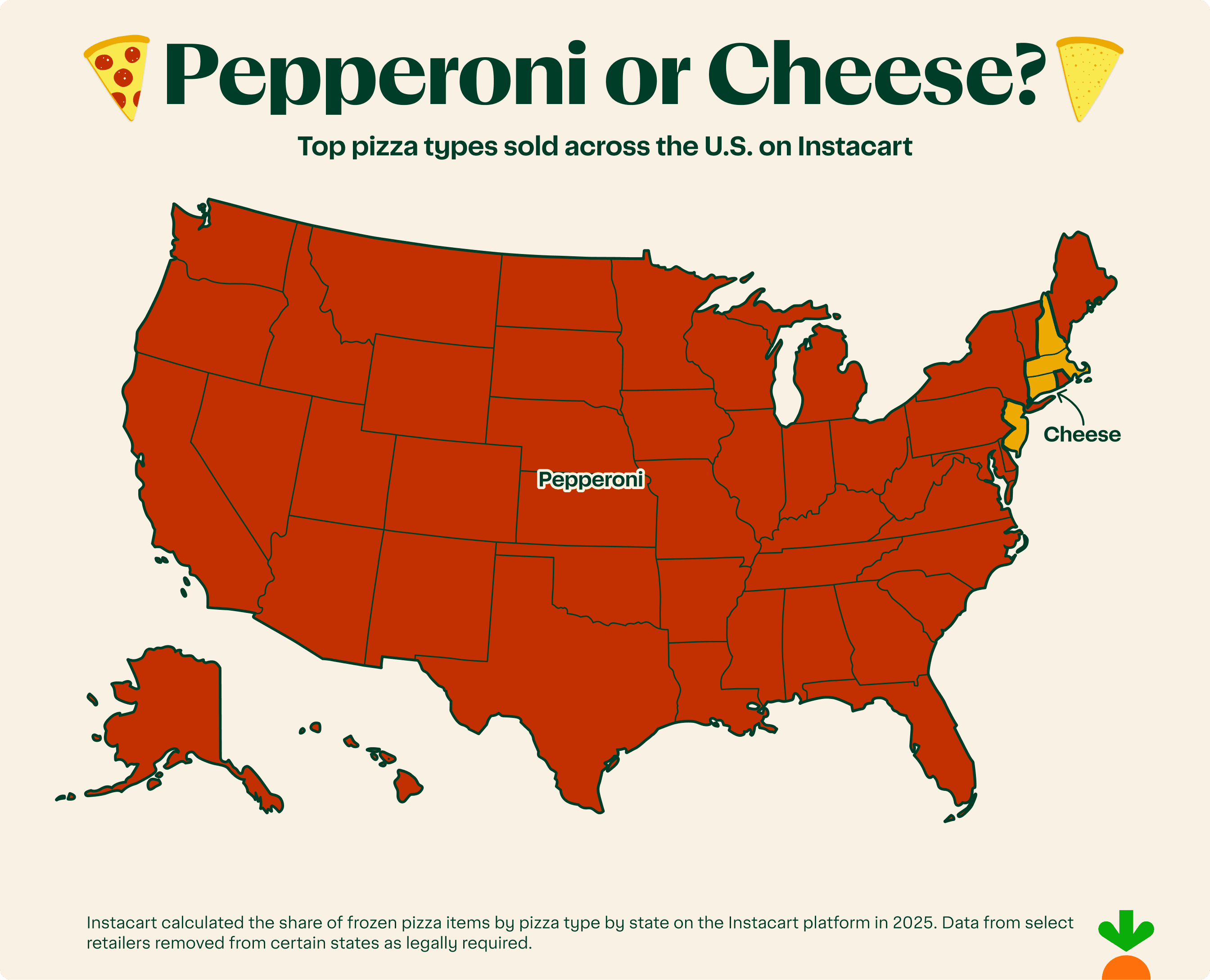 Almost Everyone Agrees on One Thing…