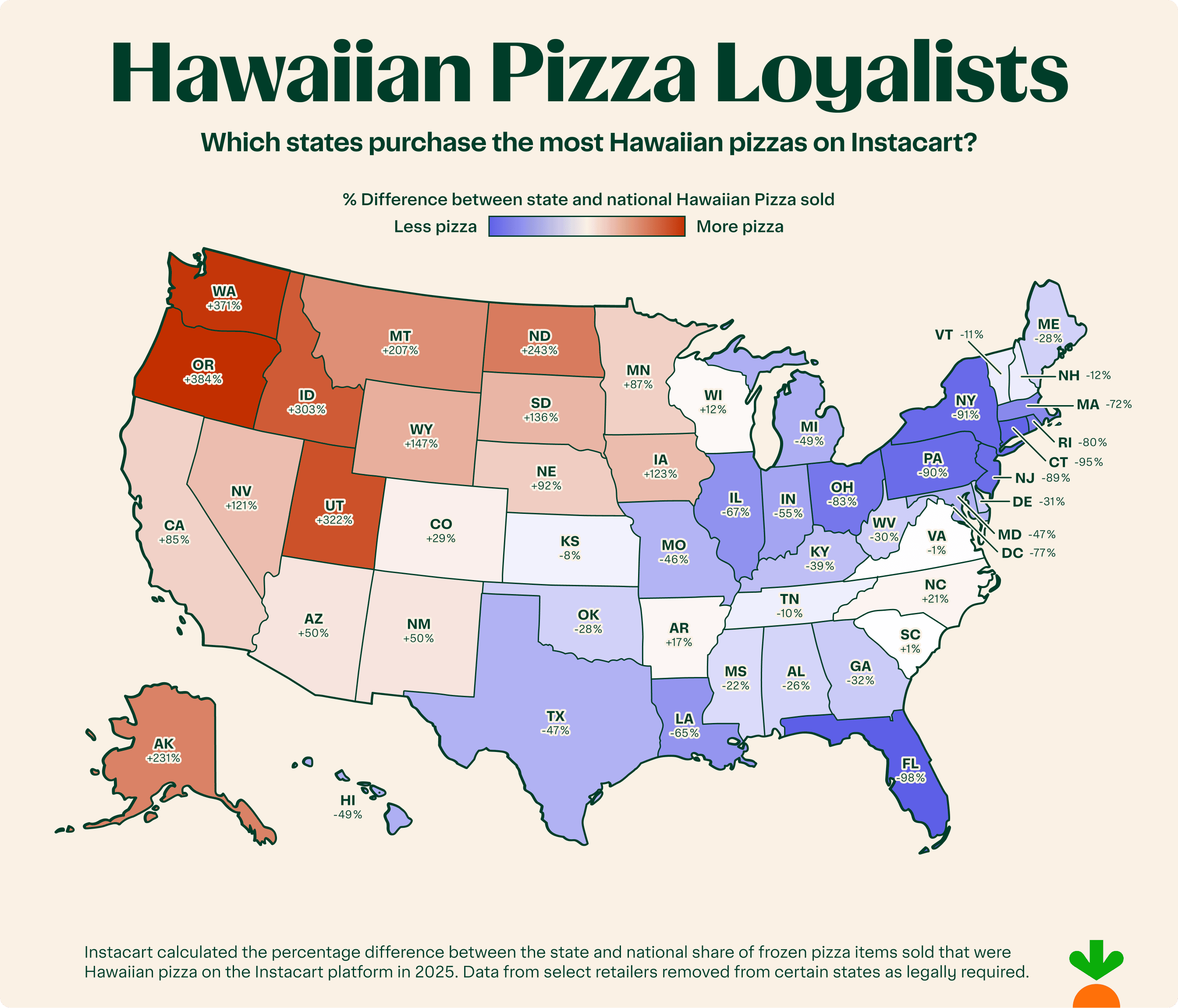 Pineapple on Pizza?