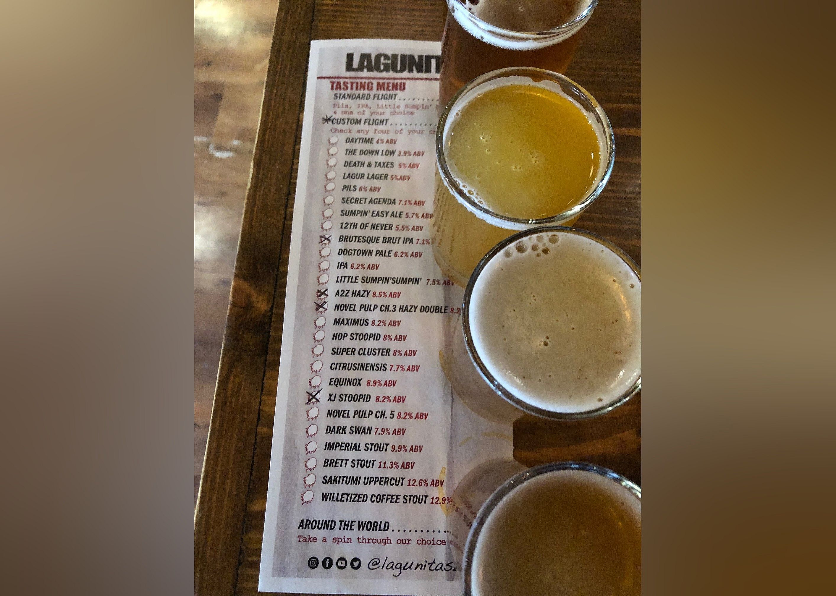 #5. Lagunitas Brewing Company