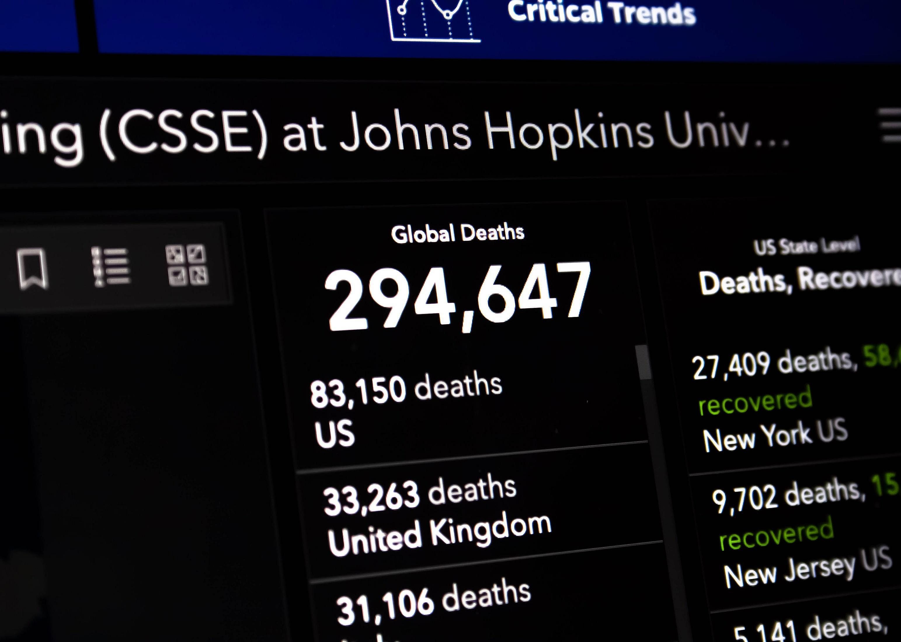 Excess deaths