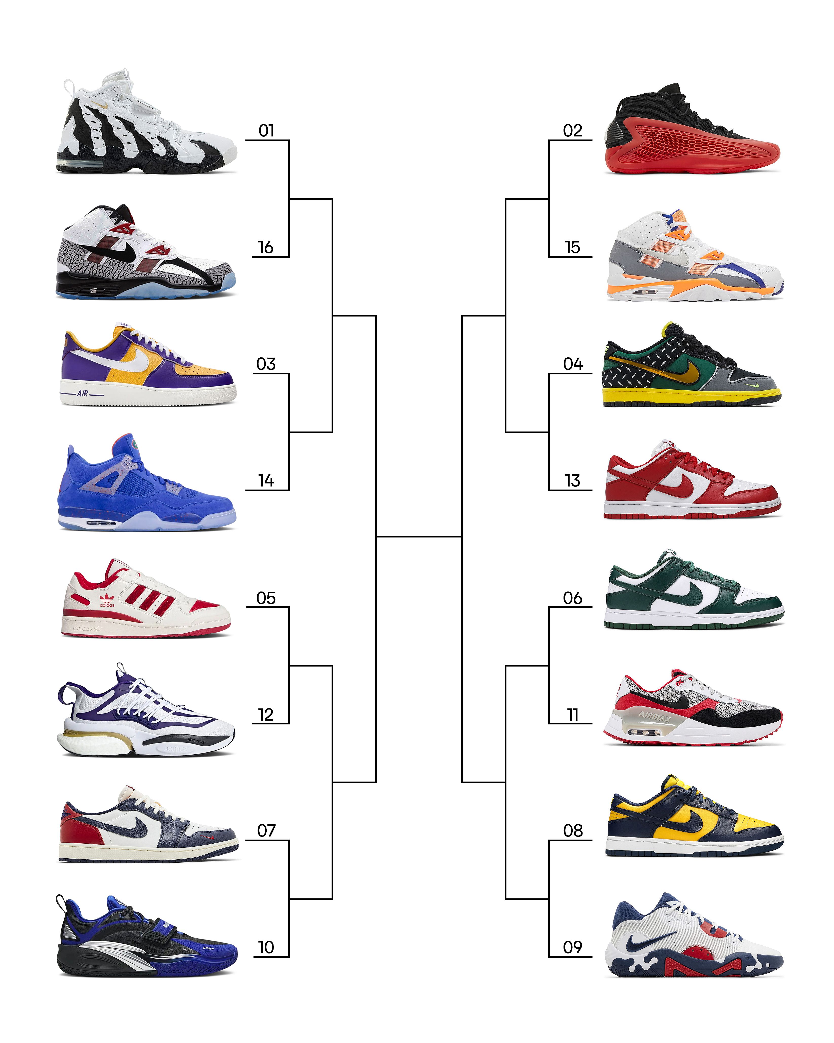 Image showing bracket matchups of shoe colorways.
