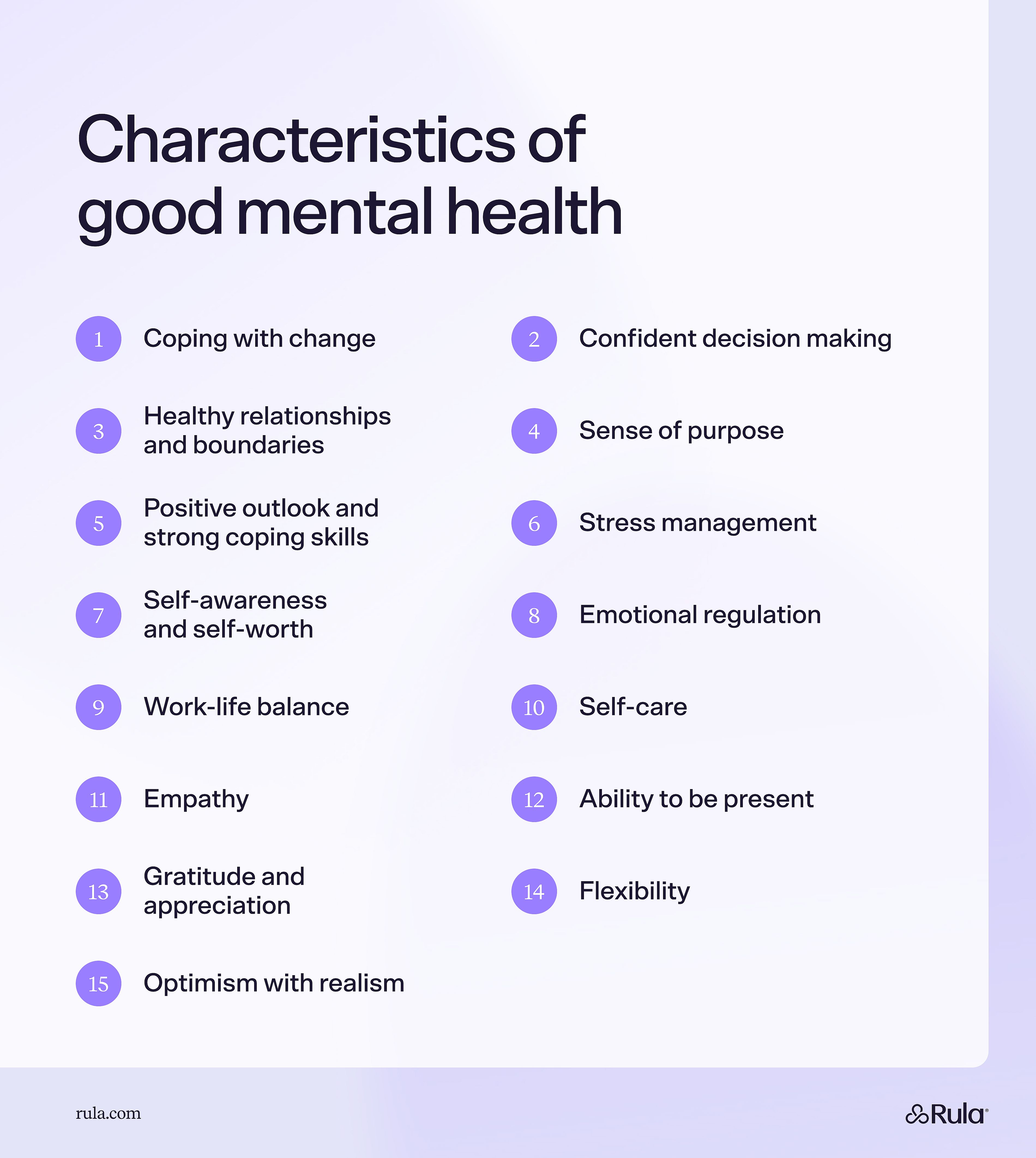 Checklist of characteristics of good mental health