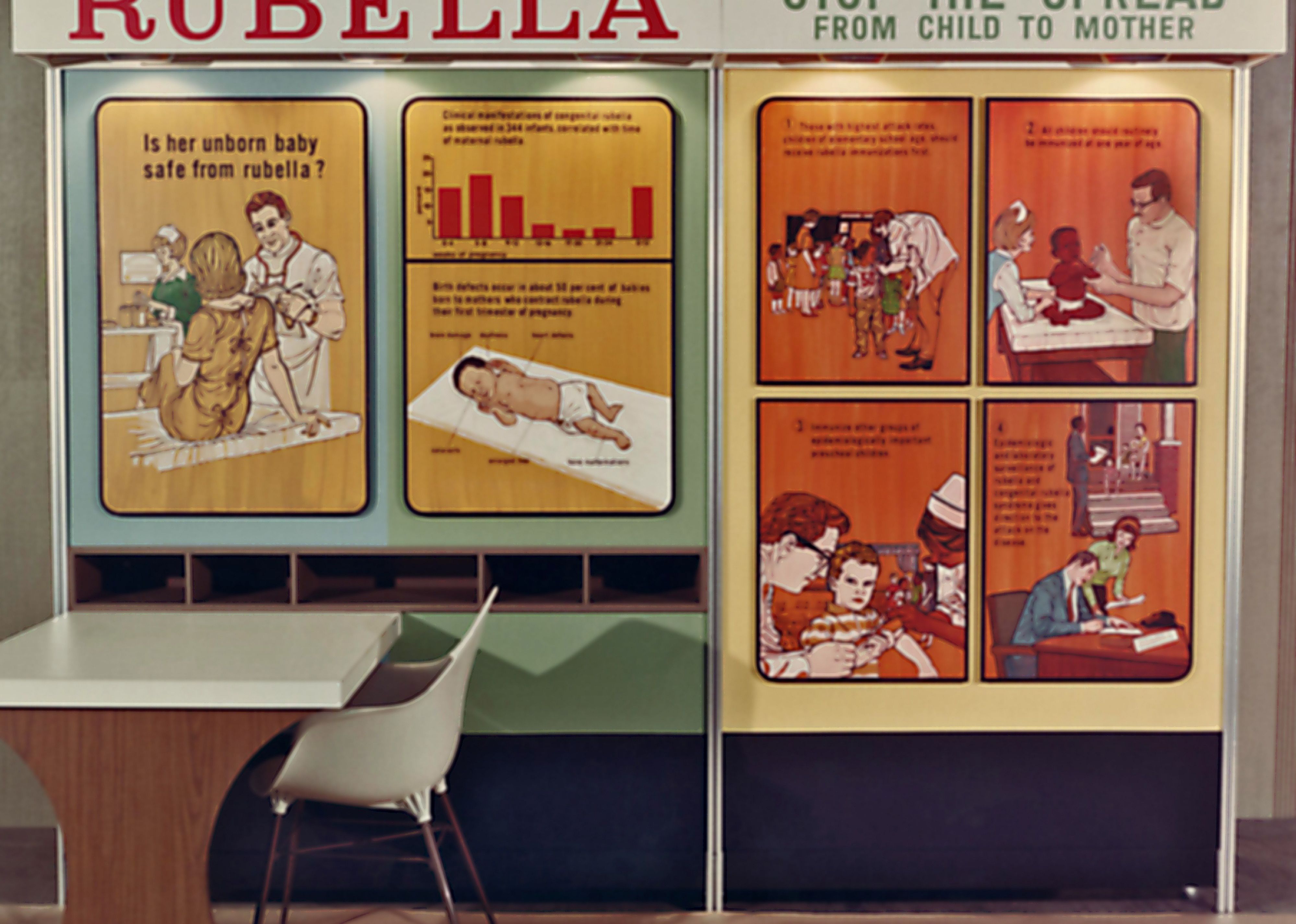 1964: Rubella vaccine invented