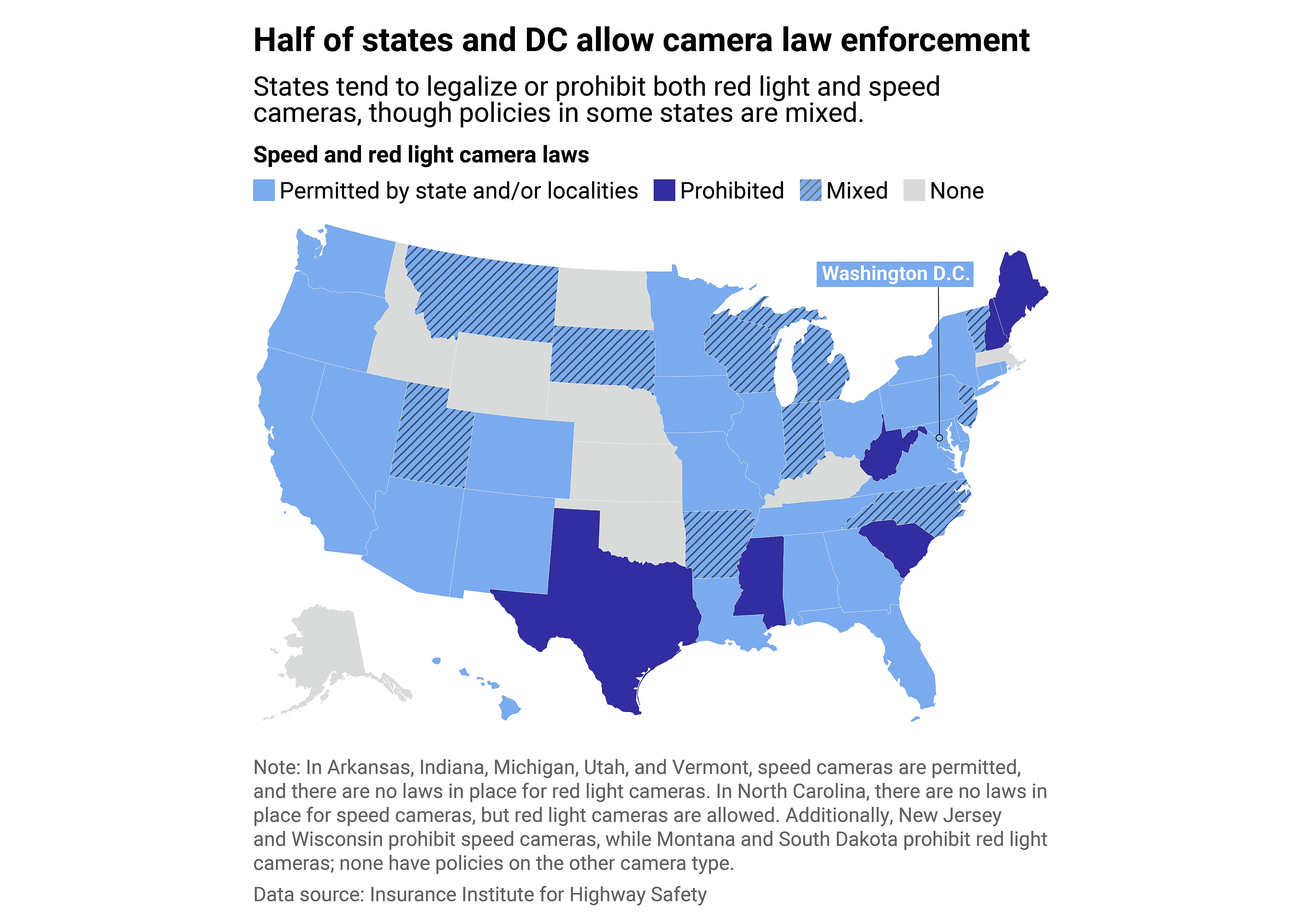 States split on use of cameras for traffic safety enforcement